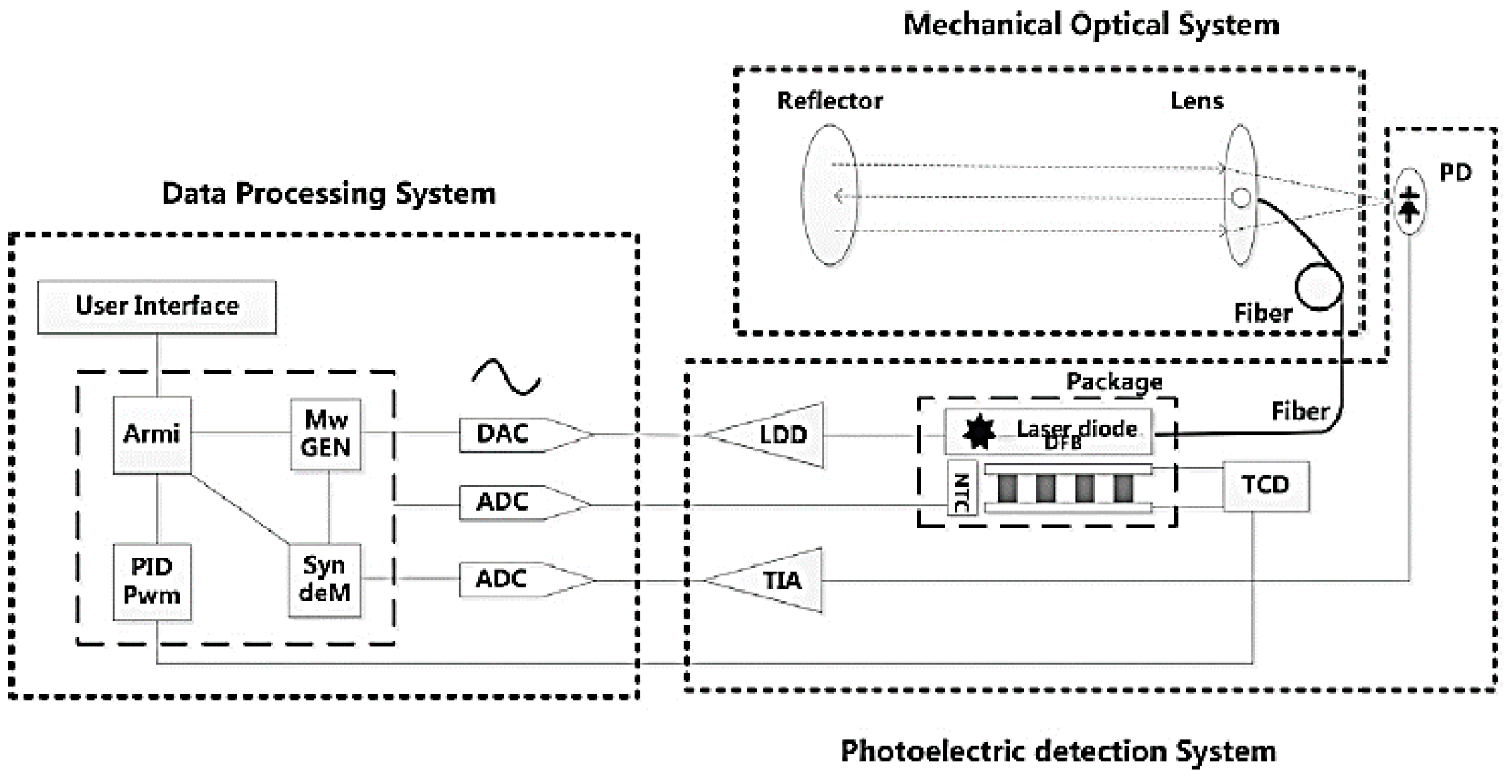 Applsci 09 02816 g006