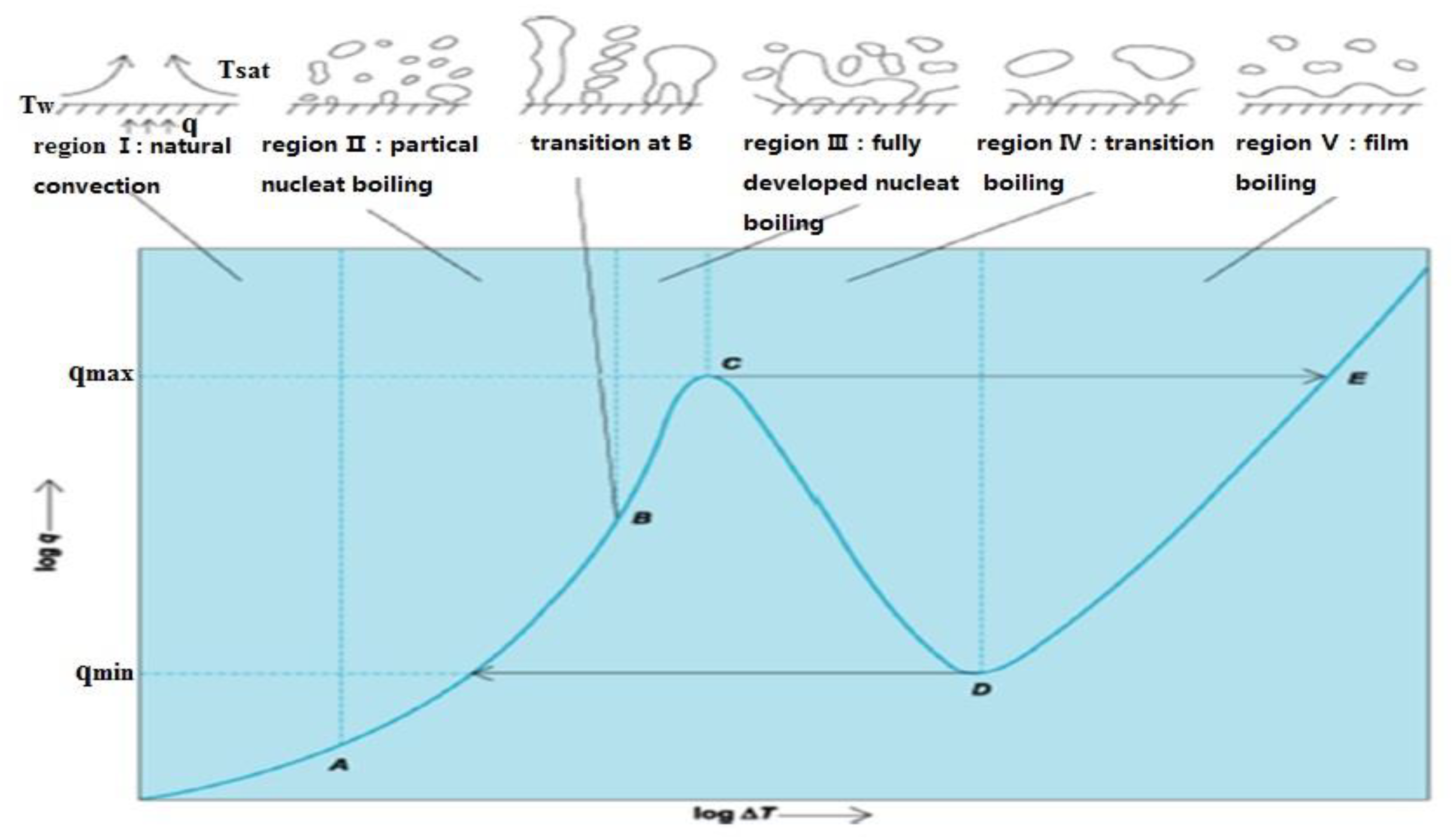 Applsci 09 02818 g001