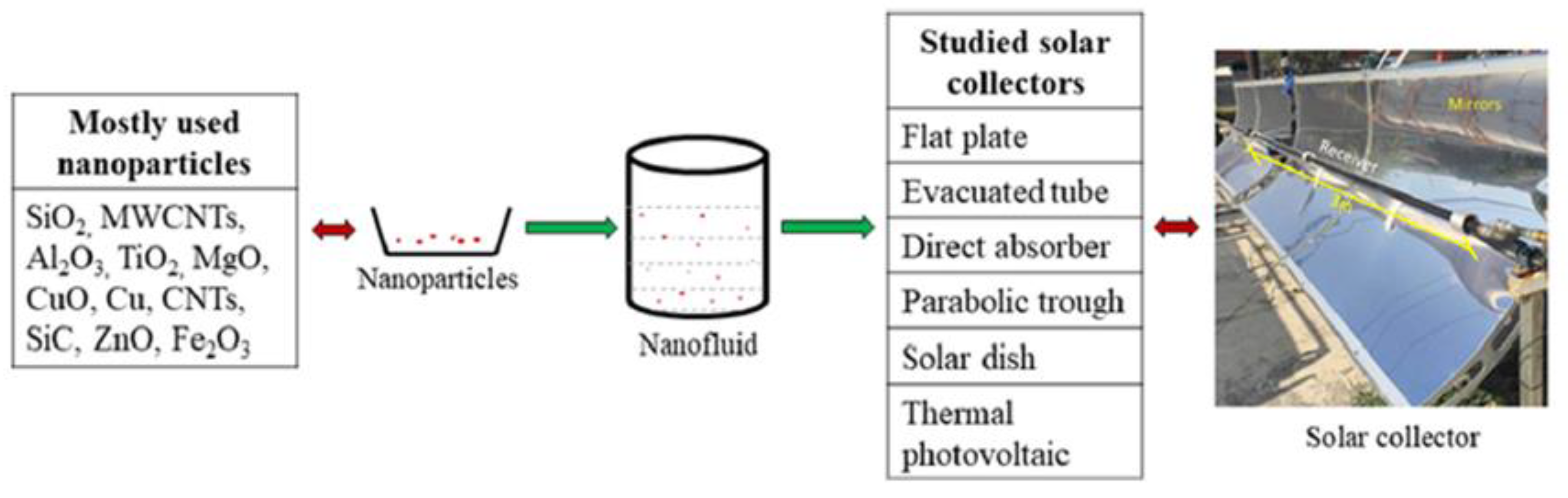 Applsci 09 02818 g004