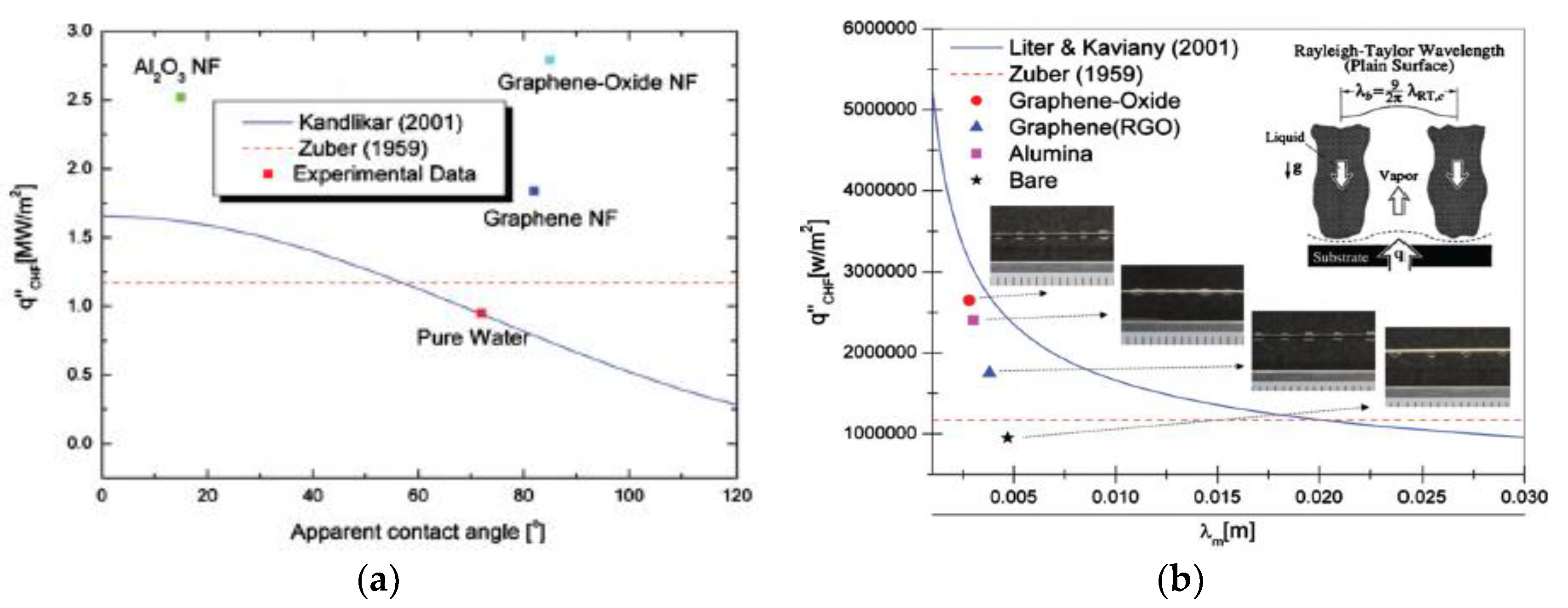 Applsci 09 02818 g007