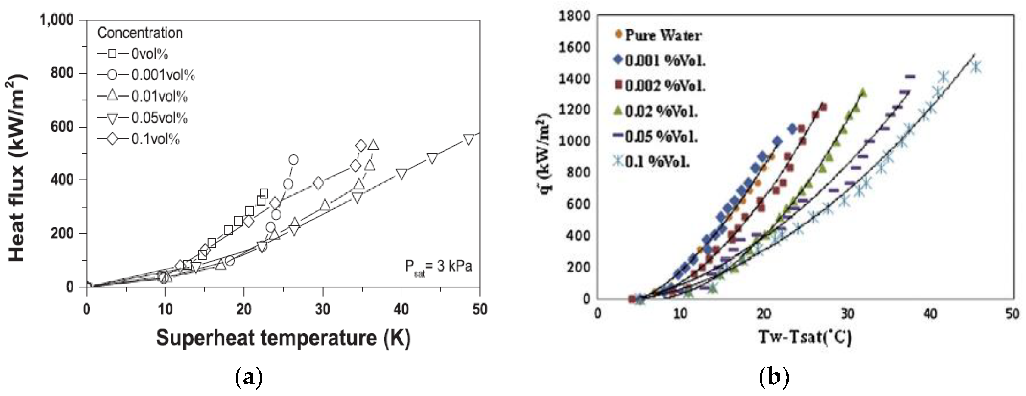 Applsci 09 02818 g008