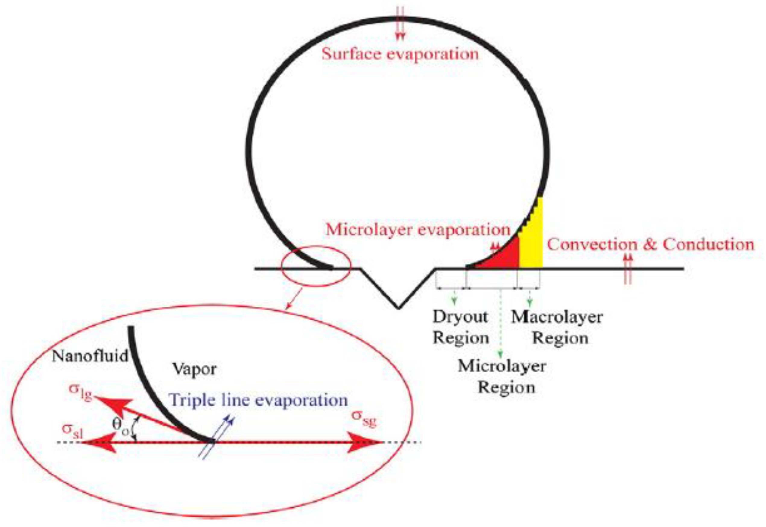 Applsci 09 02818 g010