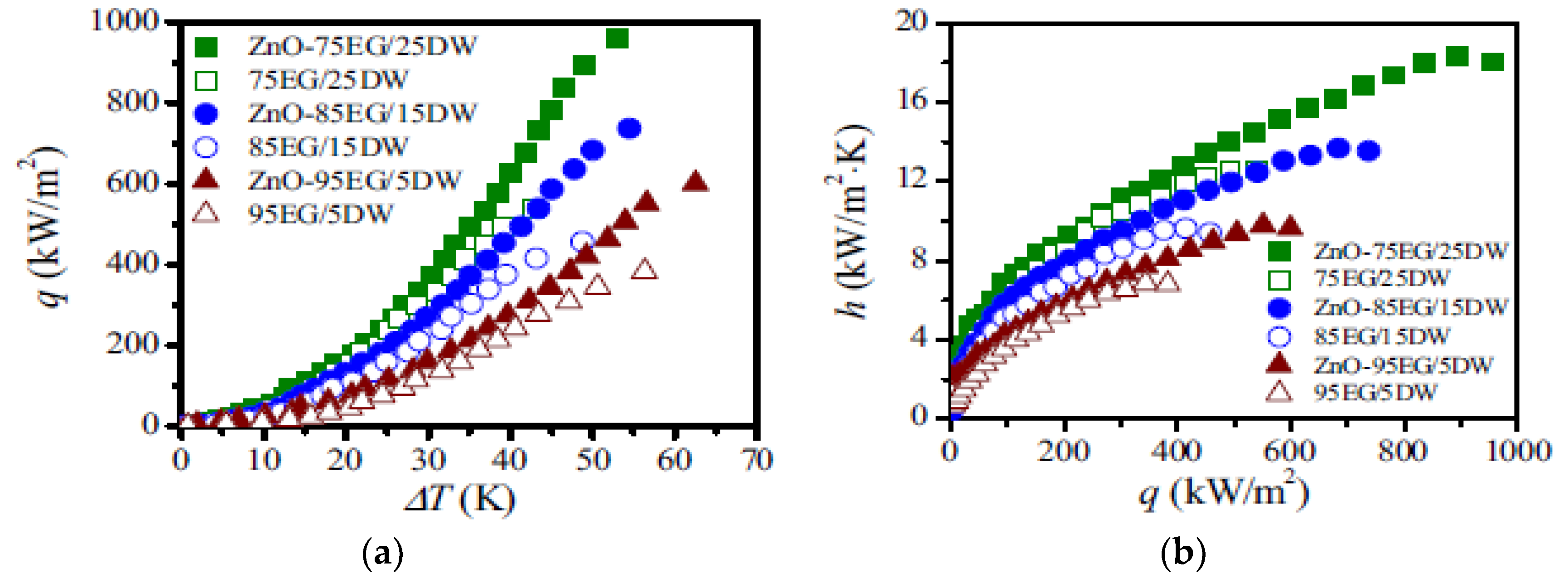 Applsci 09 02818 g012