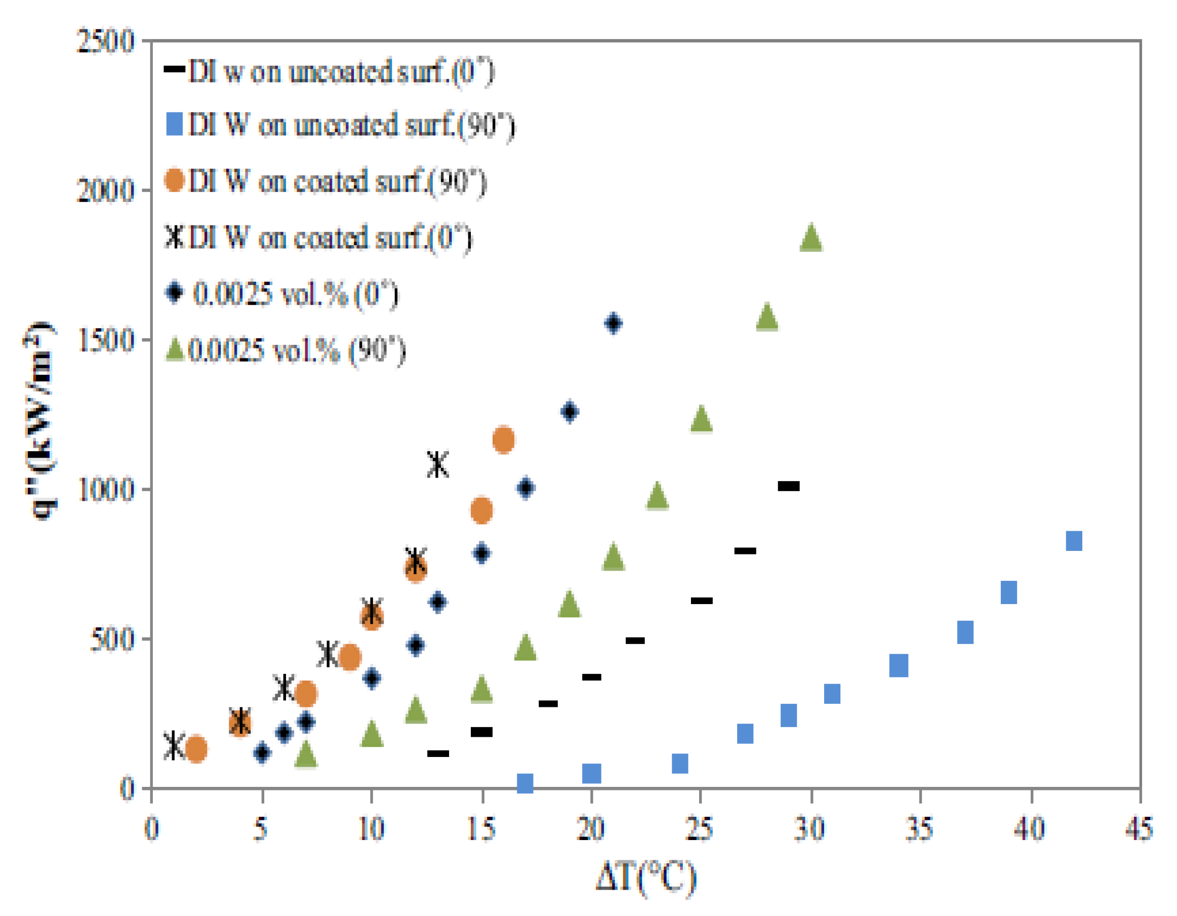 Applsci 09 02818 g013