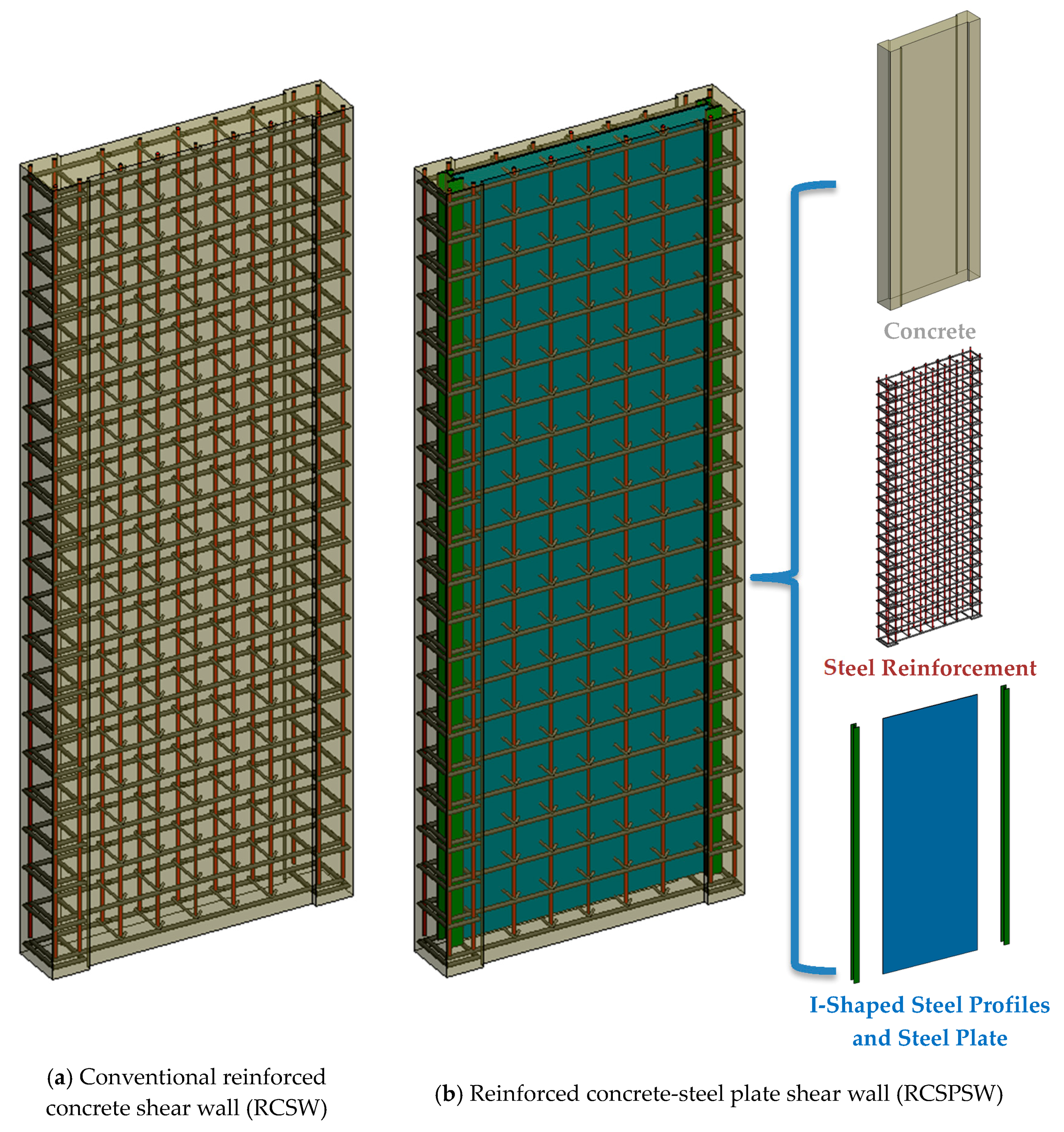 Applsci 09 02820 g001