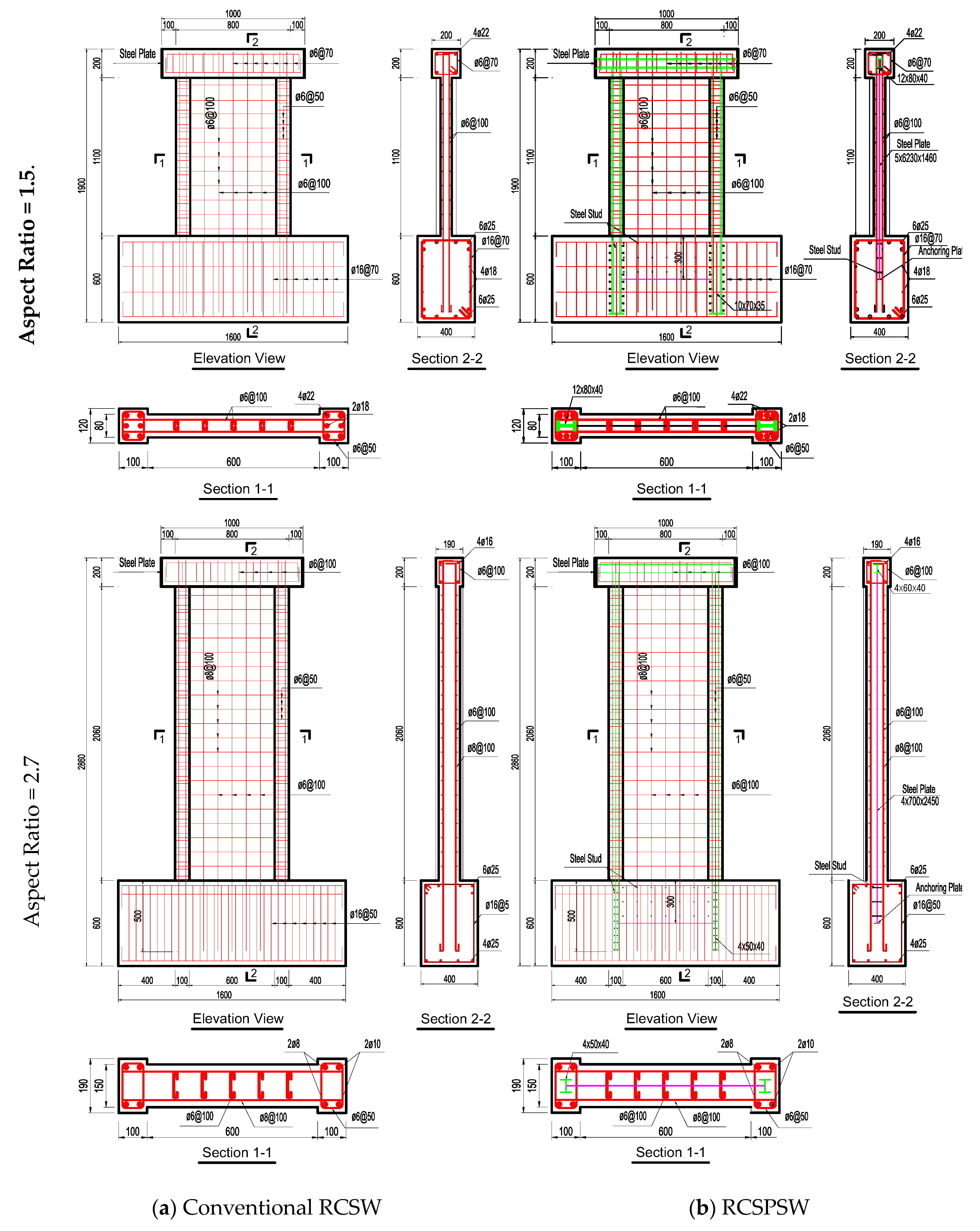 Applsci 09 02820 g002