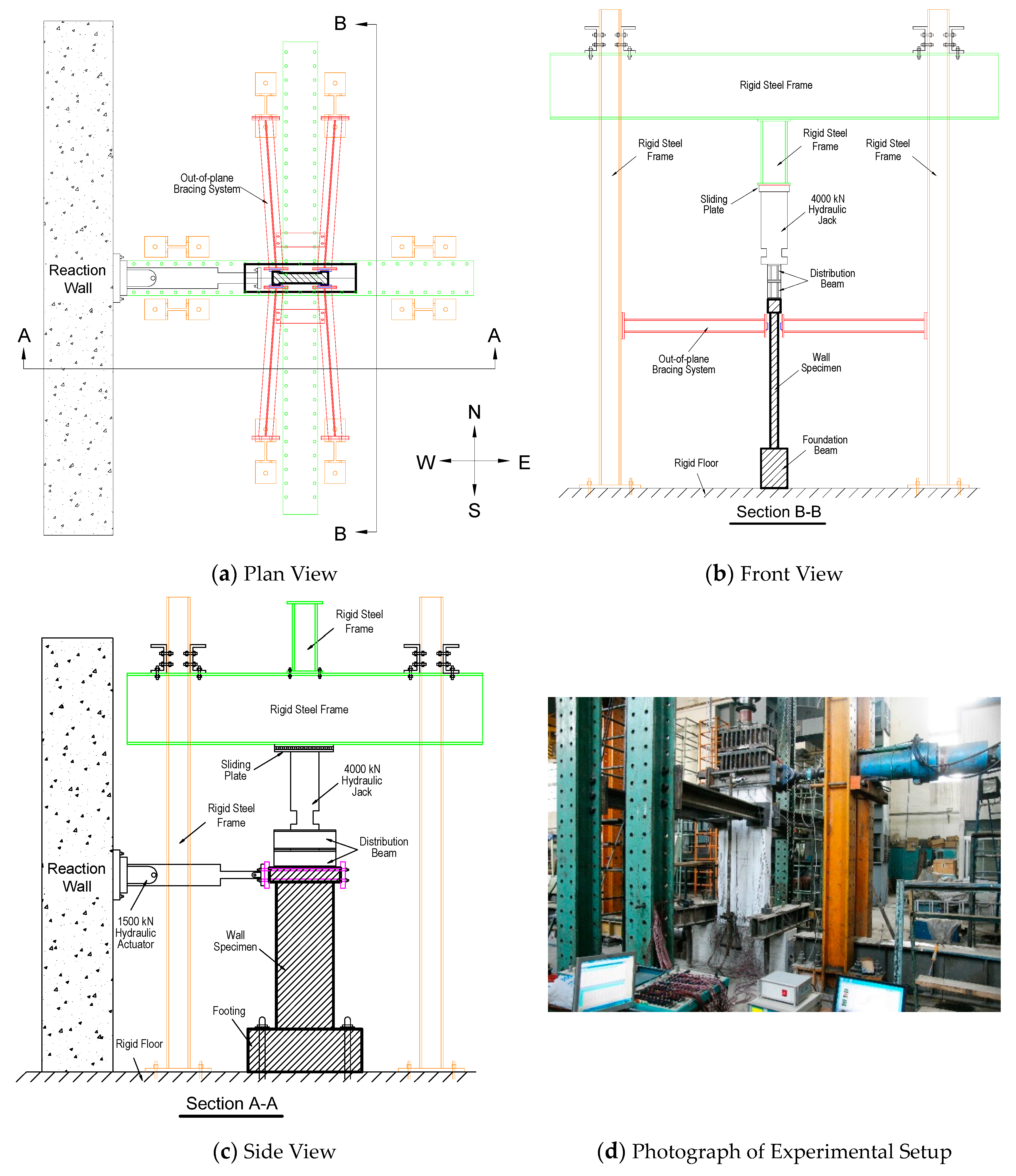 Applsci 09 02820 g003