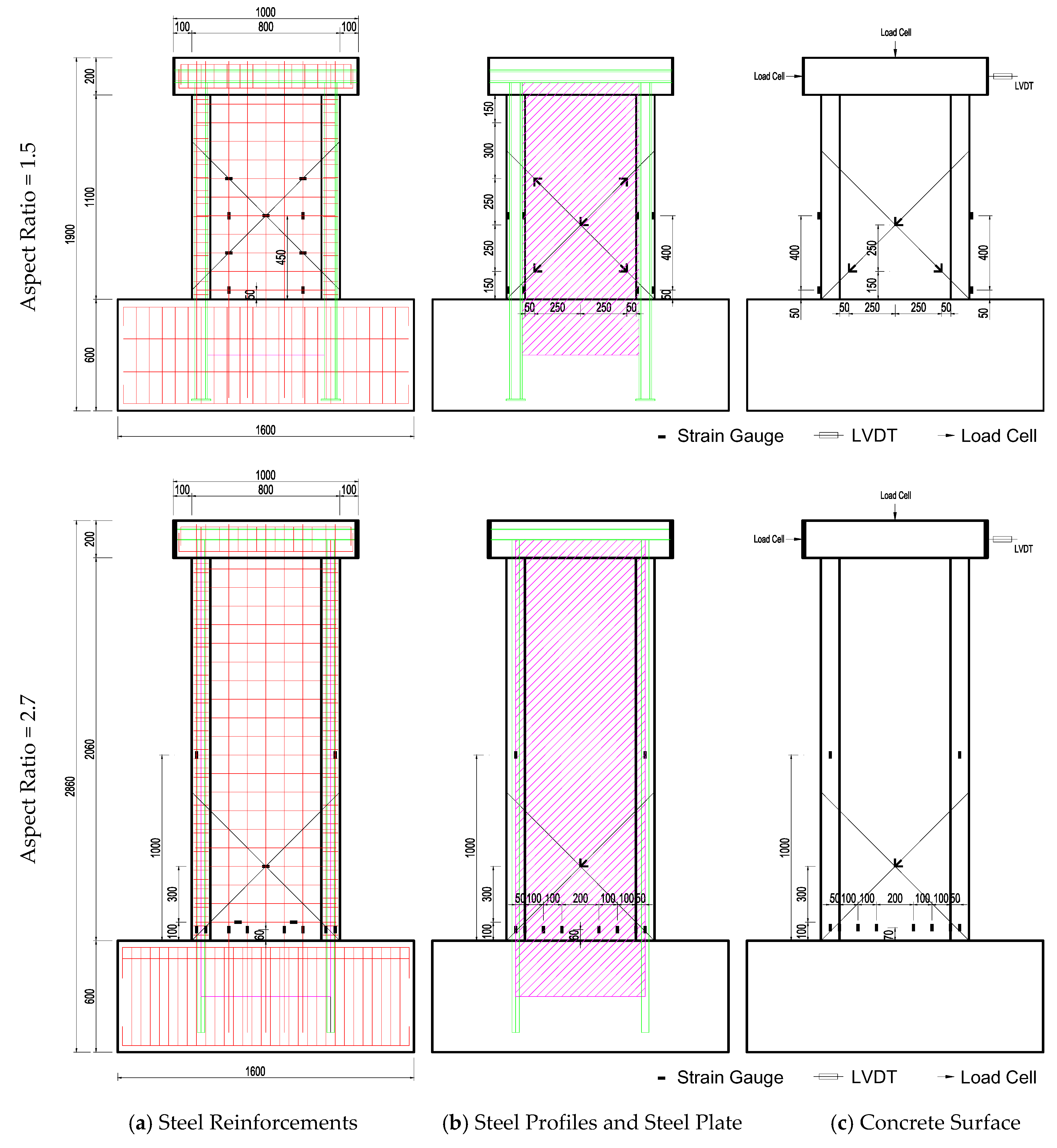 Applsci 09 02820 g004