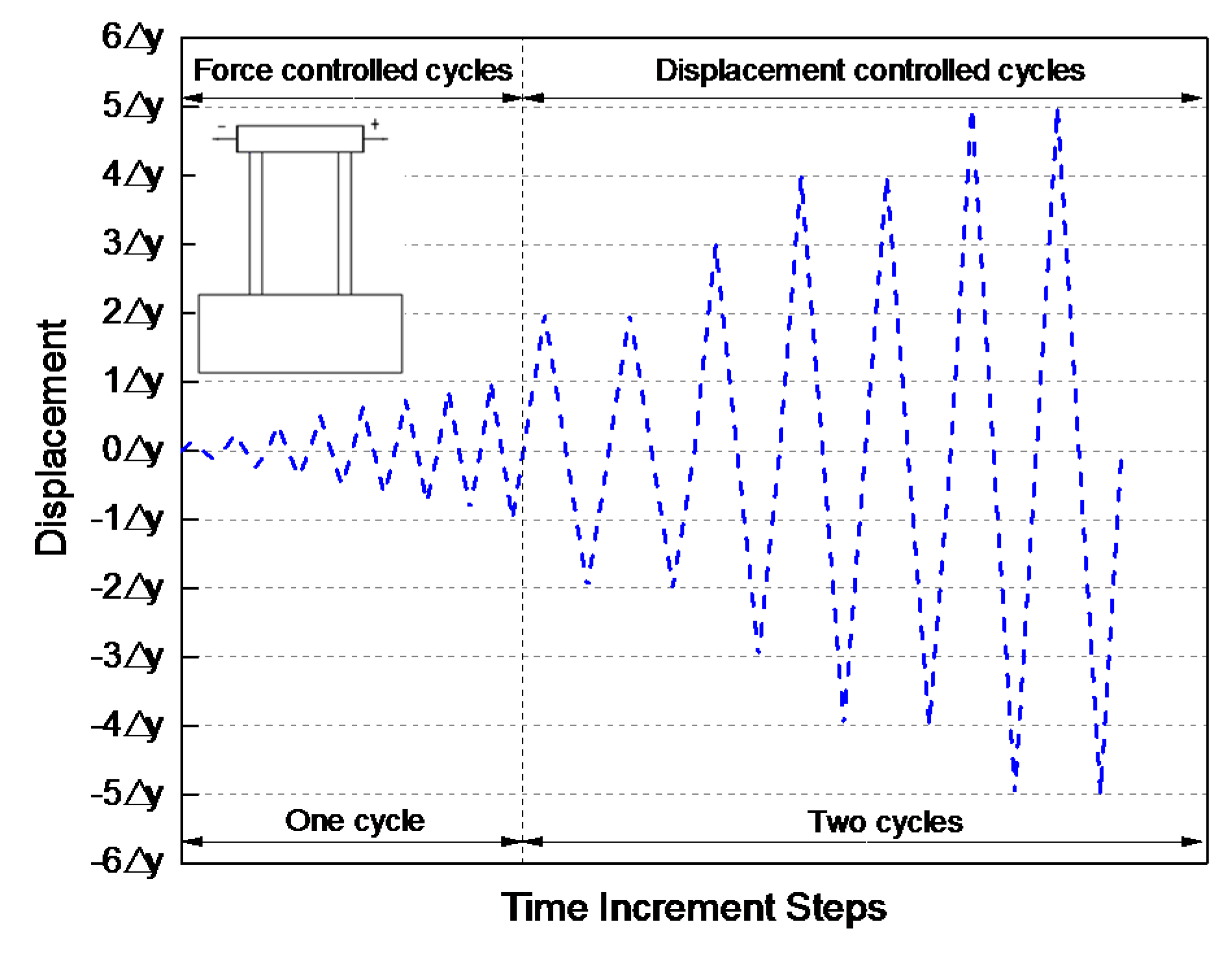 Applsci 09 02820 g005