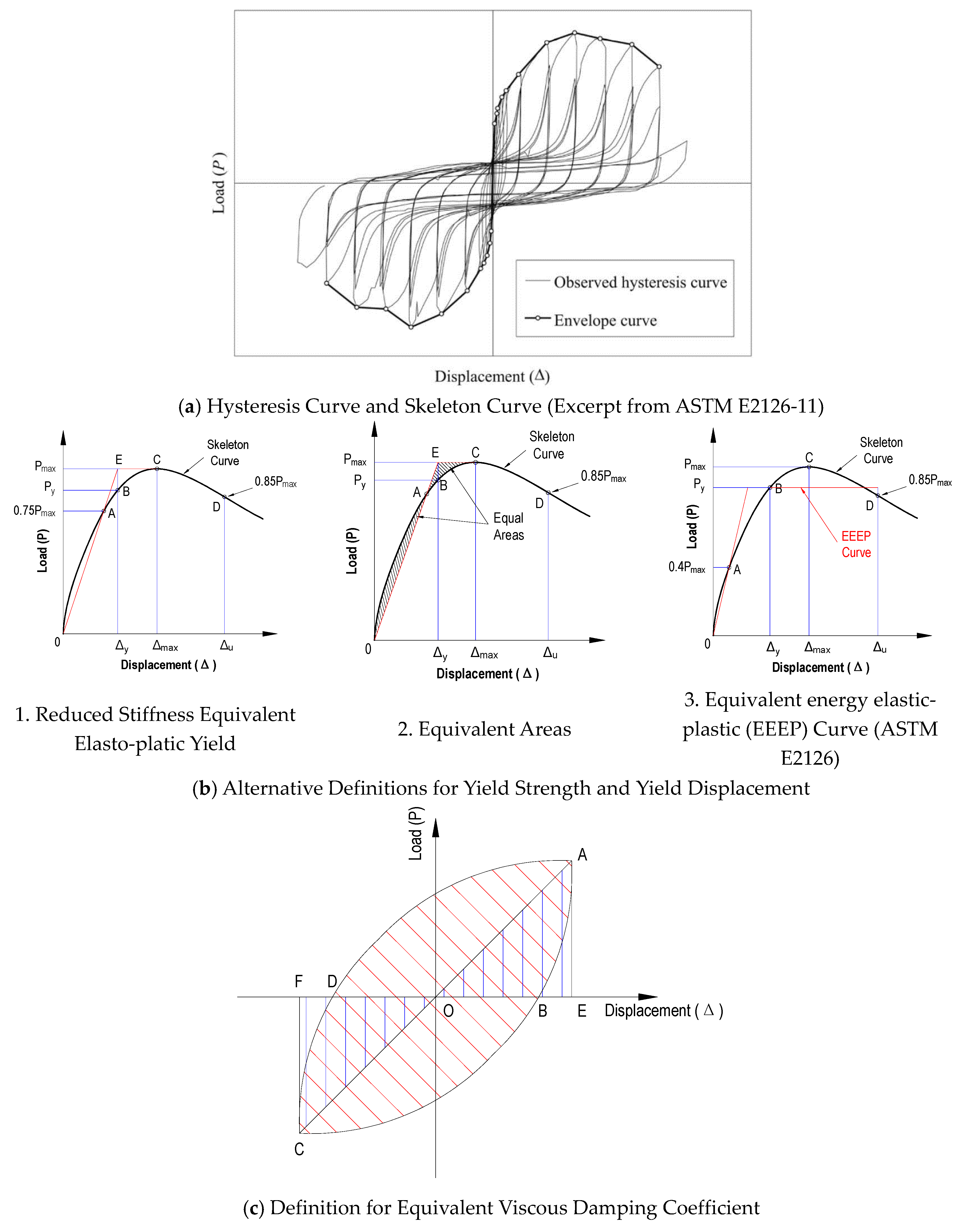 Applsci 09 02820 g006