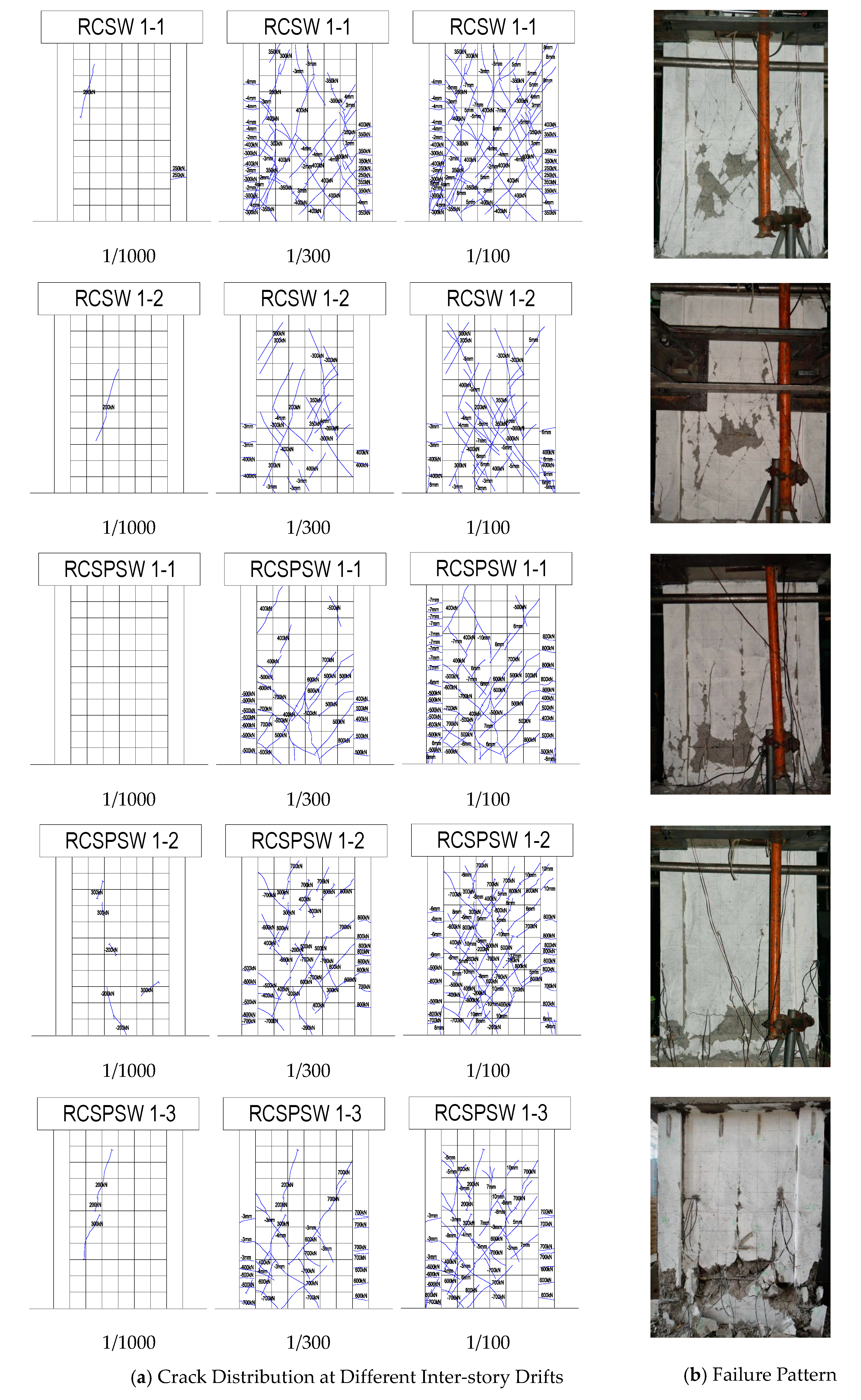 Applsci 09 02820 g007