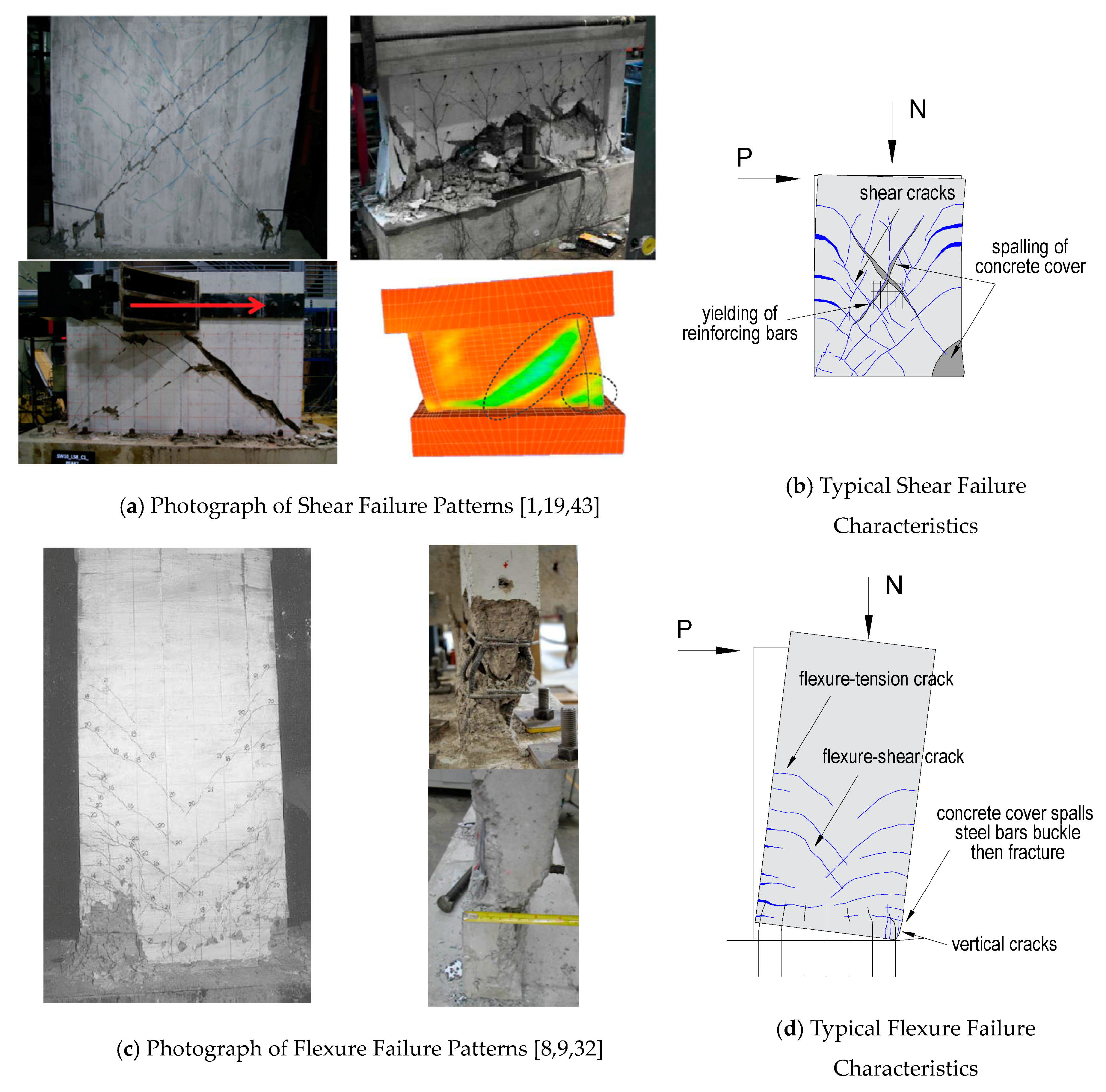Applsci 09 02820 g009