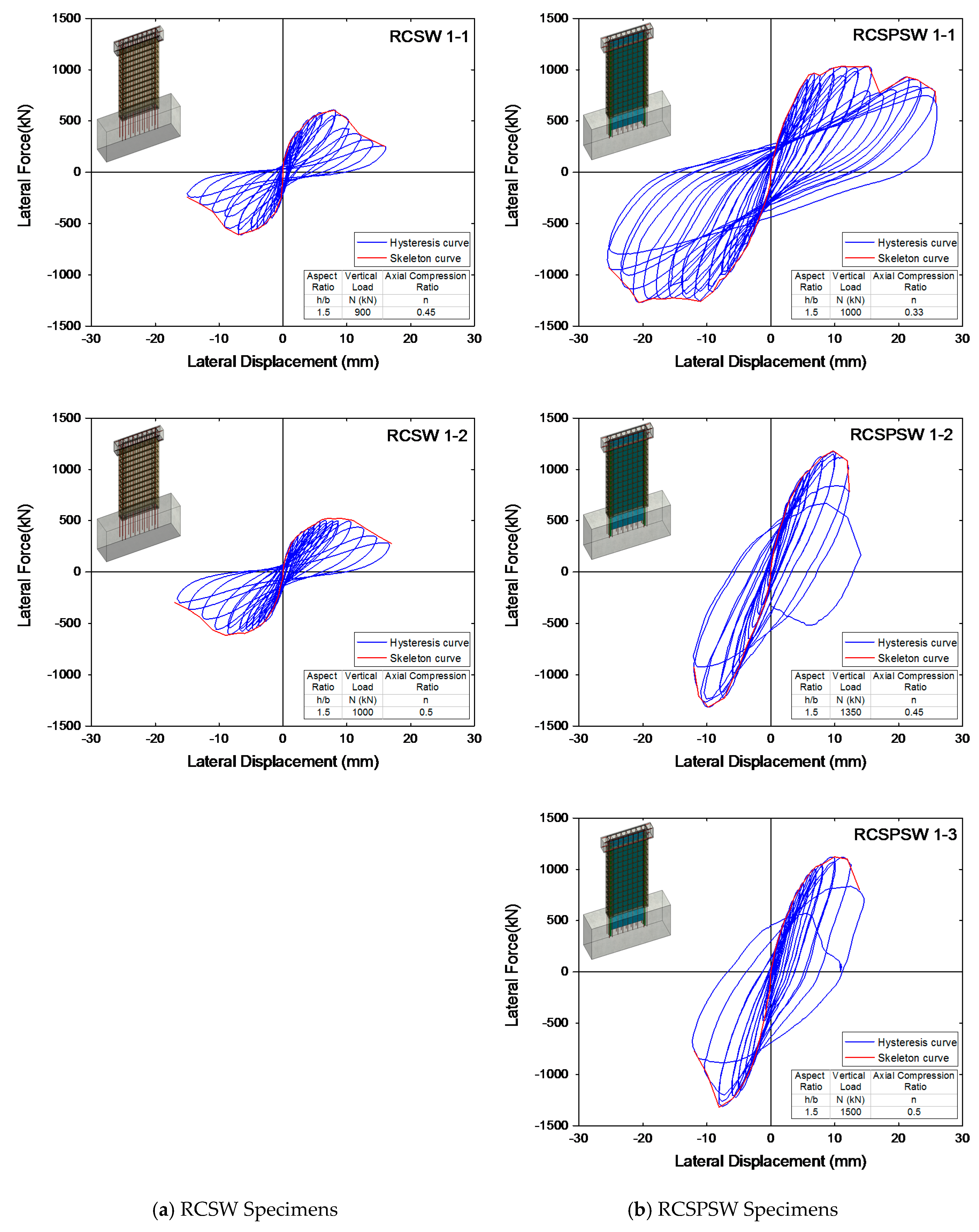 Applsci 09 02820 g010