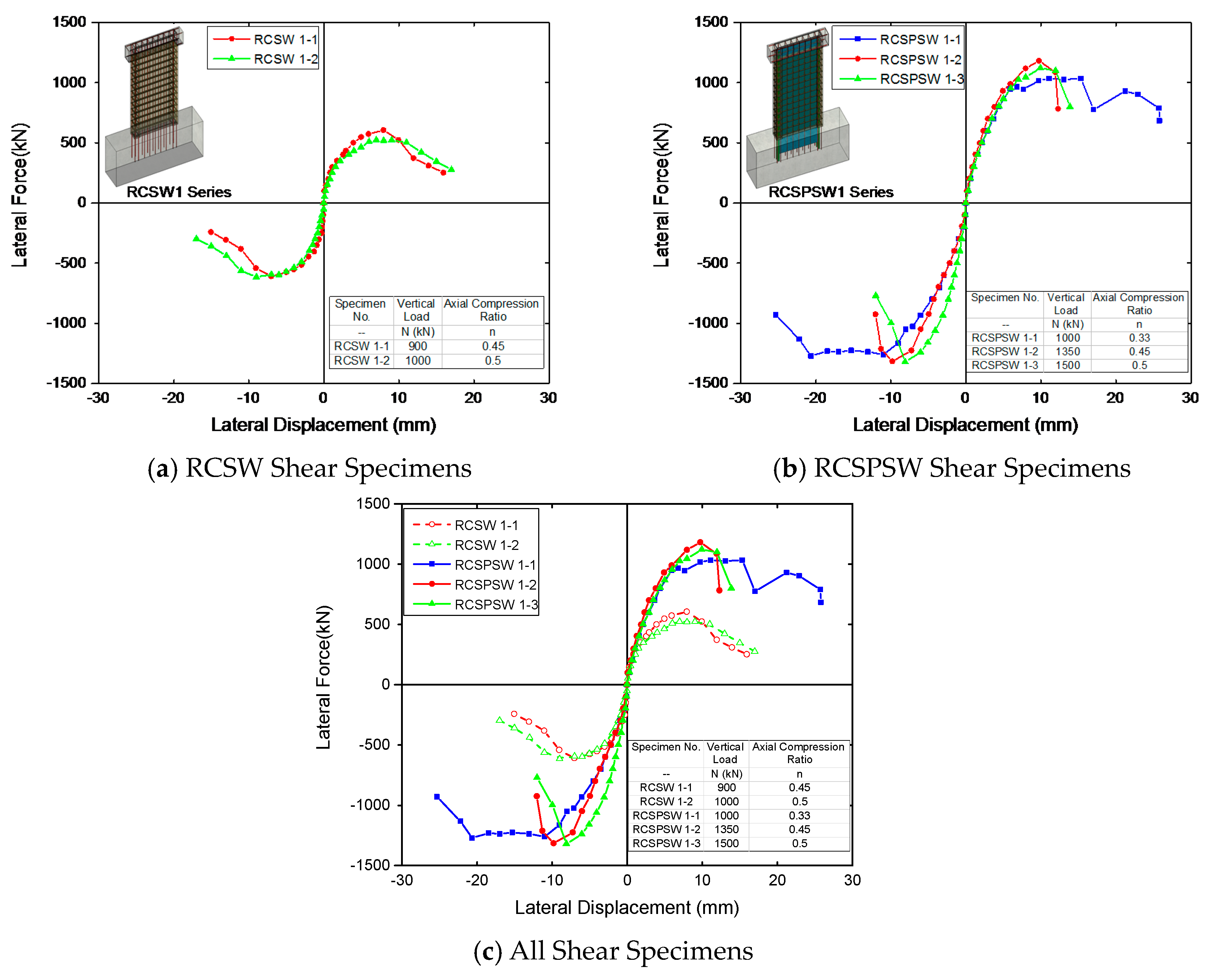 Applsci 09 02820 g011