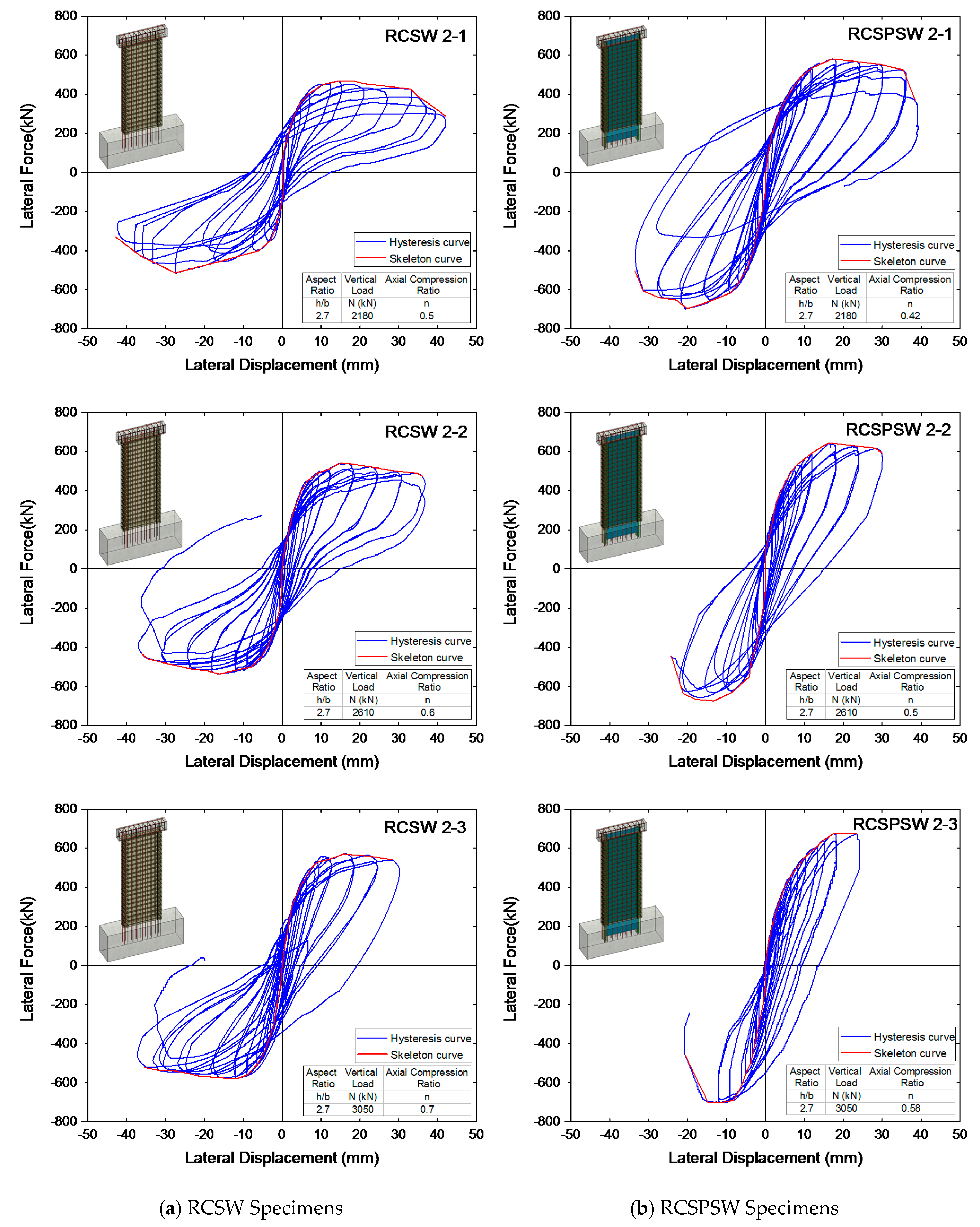 Applsci 09 02820 g012