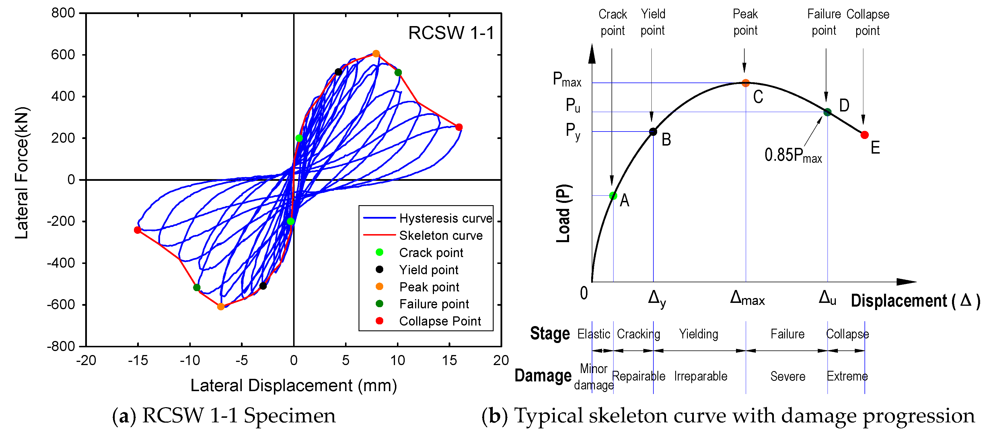 Applsci 09 02820 g014