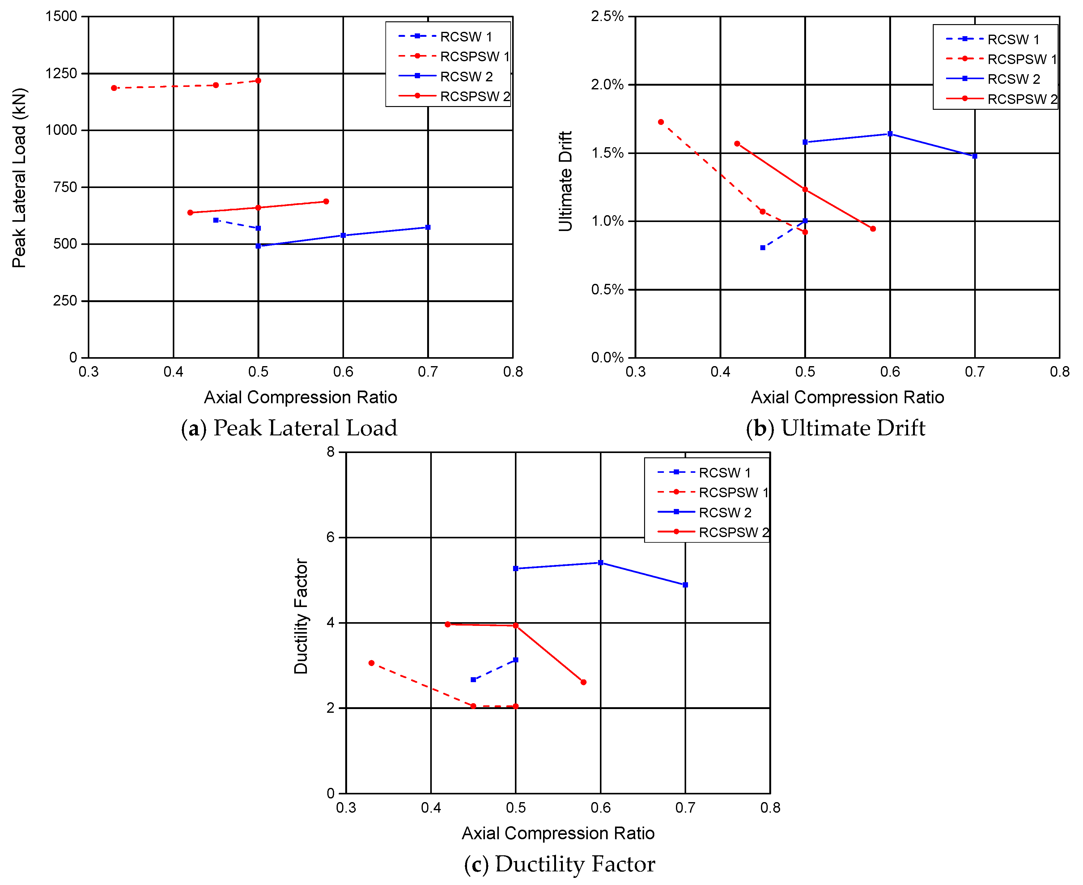 Applsci 09 02820 g015