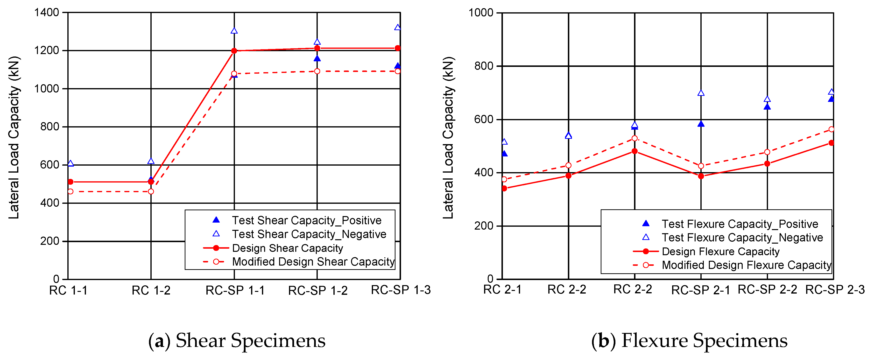 Applsci 09 02820 g016