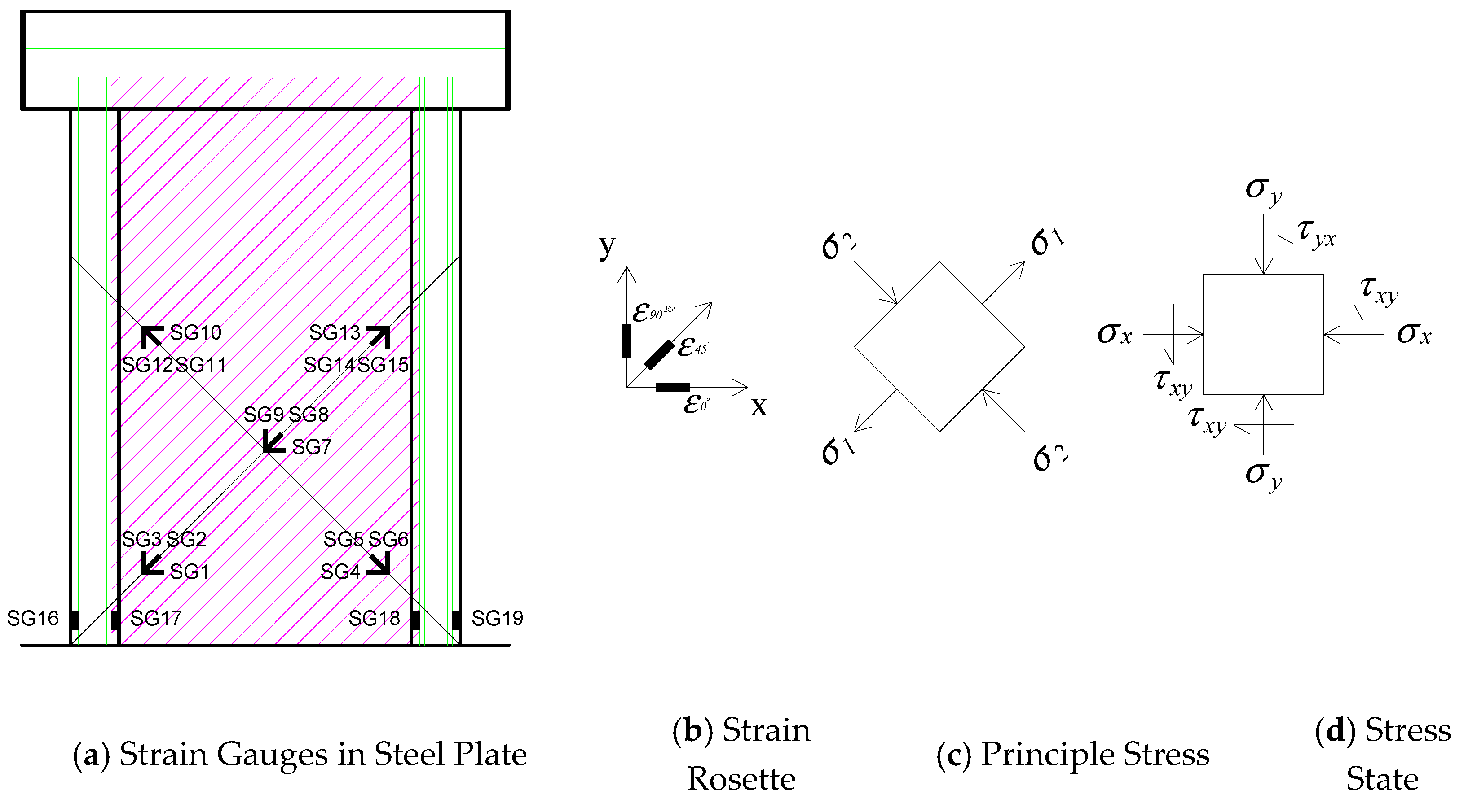 Applsci 09 02820 g017