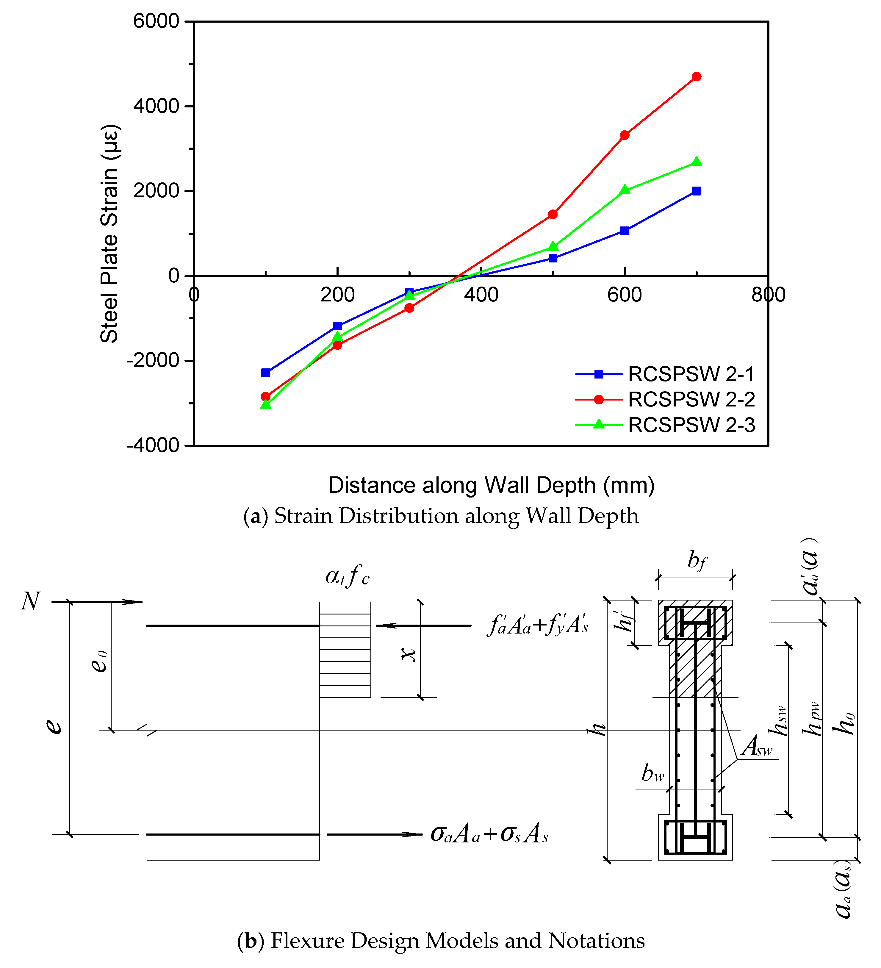 Applsci 09 02820 g019
