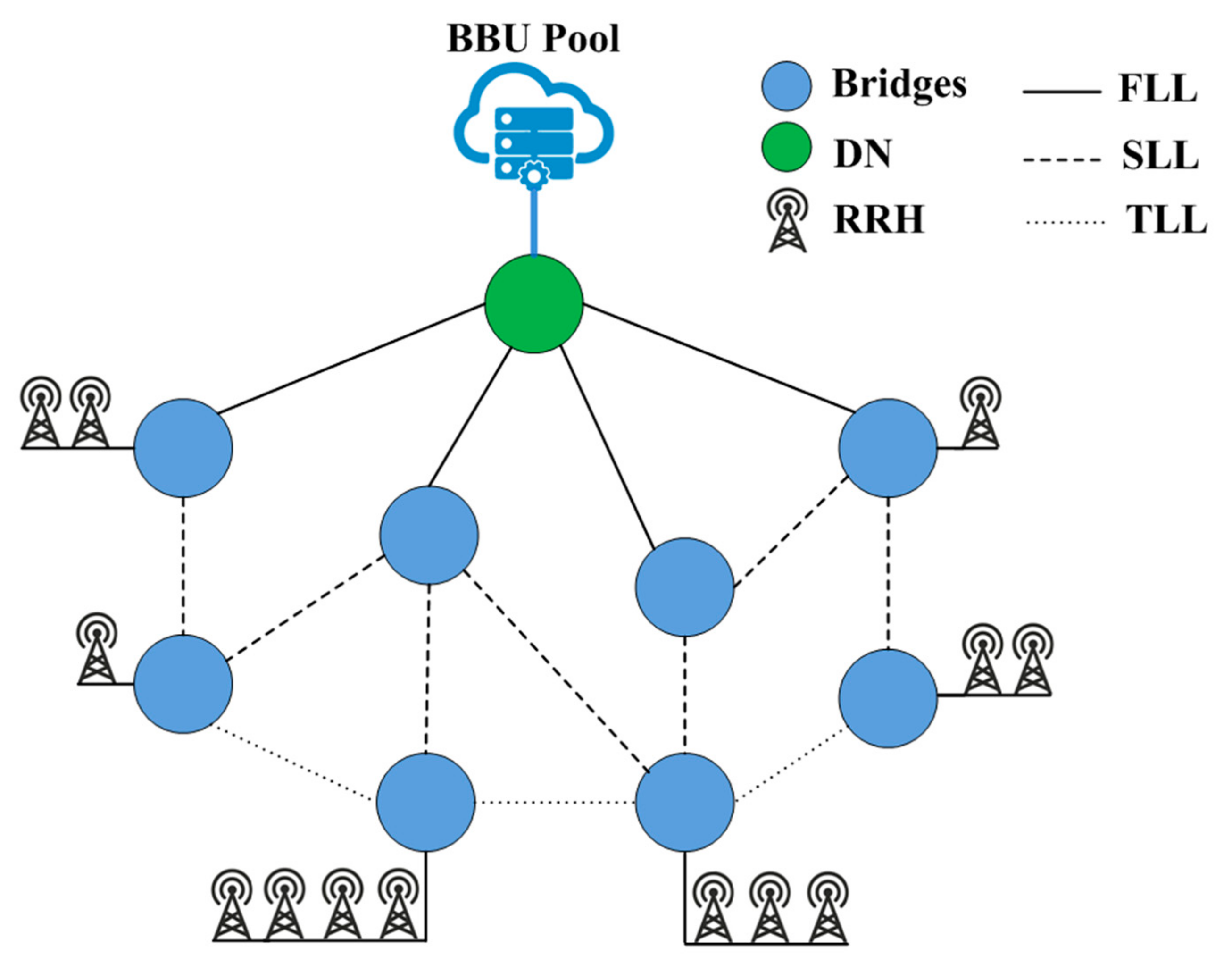 Applsci 09 02823 g002