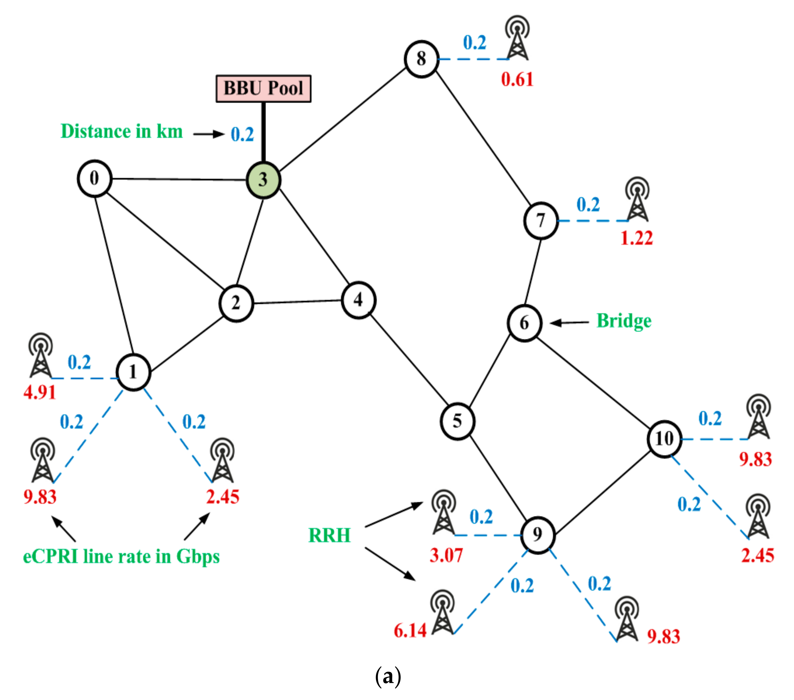 Applsci 09 02823 g004a