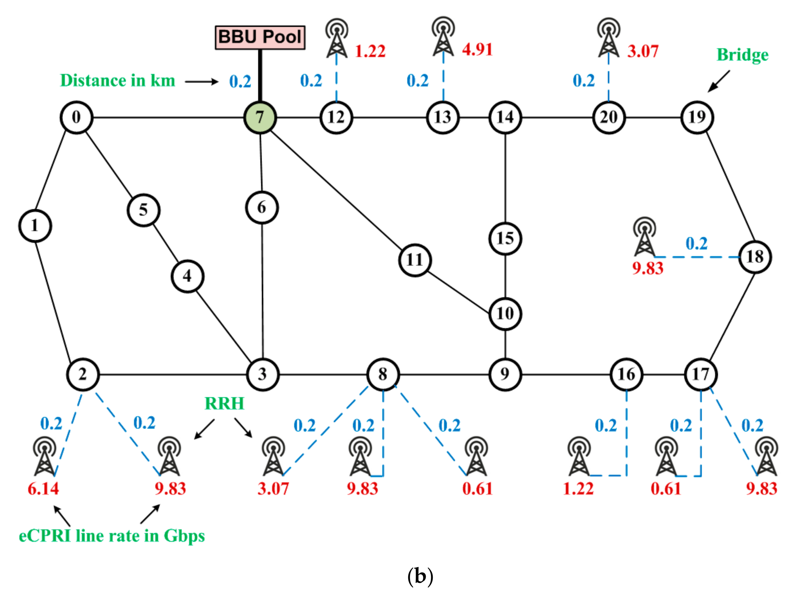 Applsci 09 02823 g004b