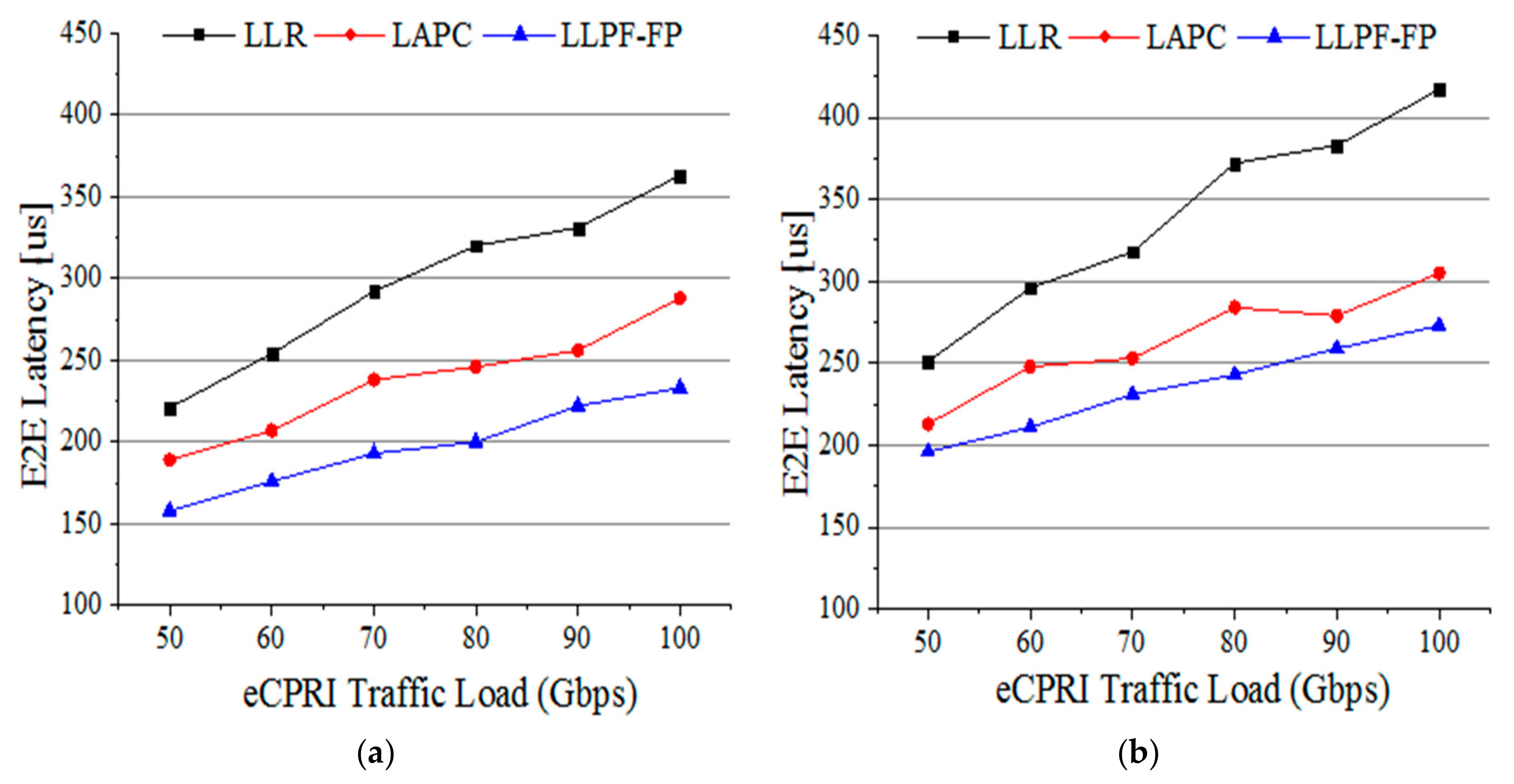 Applsci 09 02823 g006