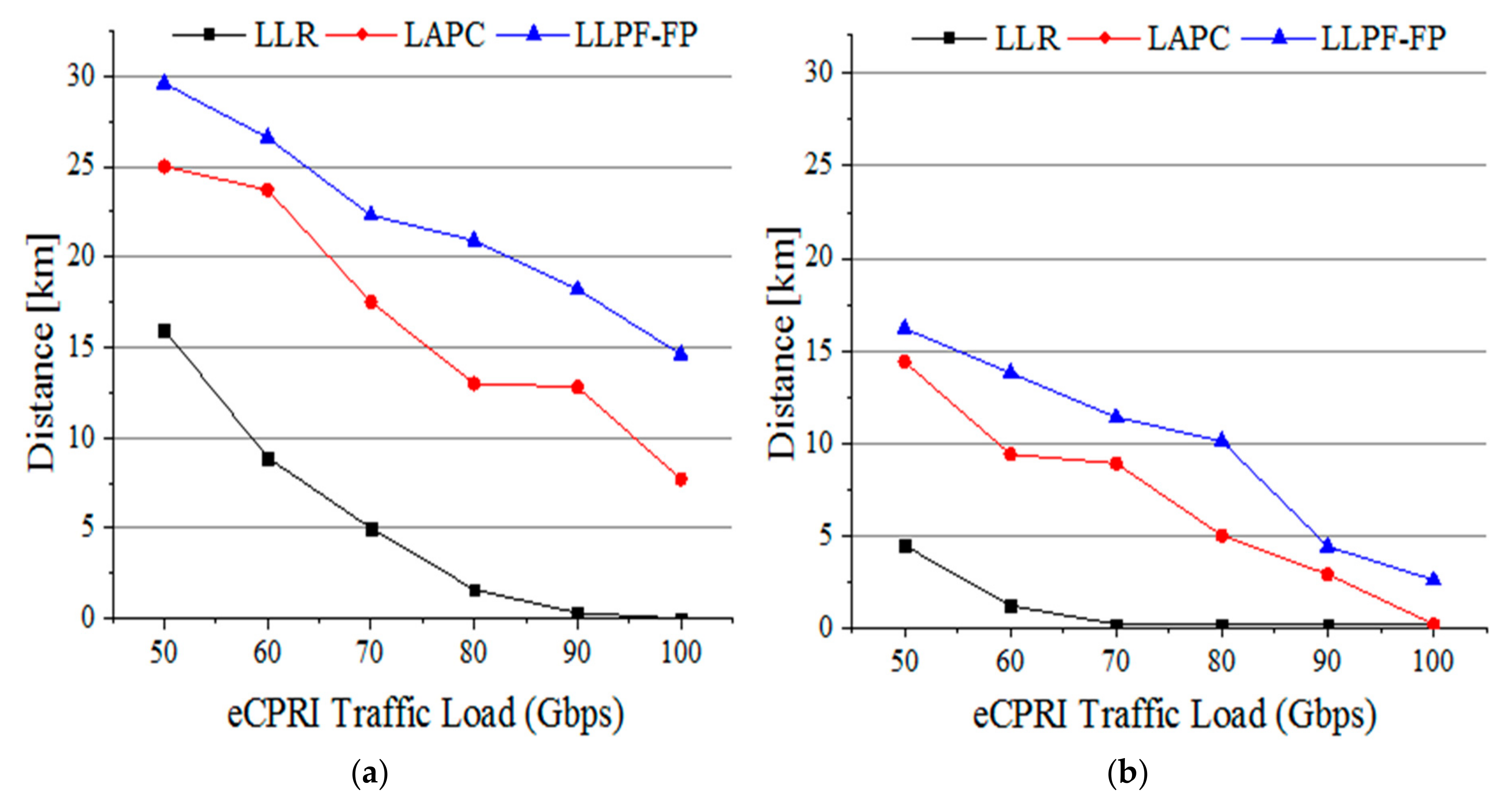 Applsci 09 02823 g007