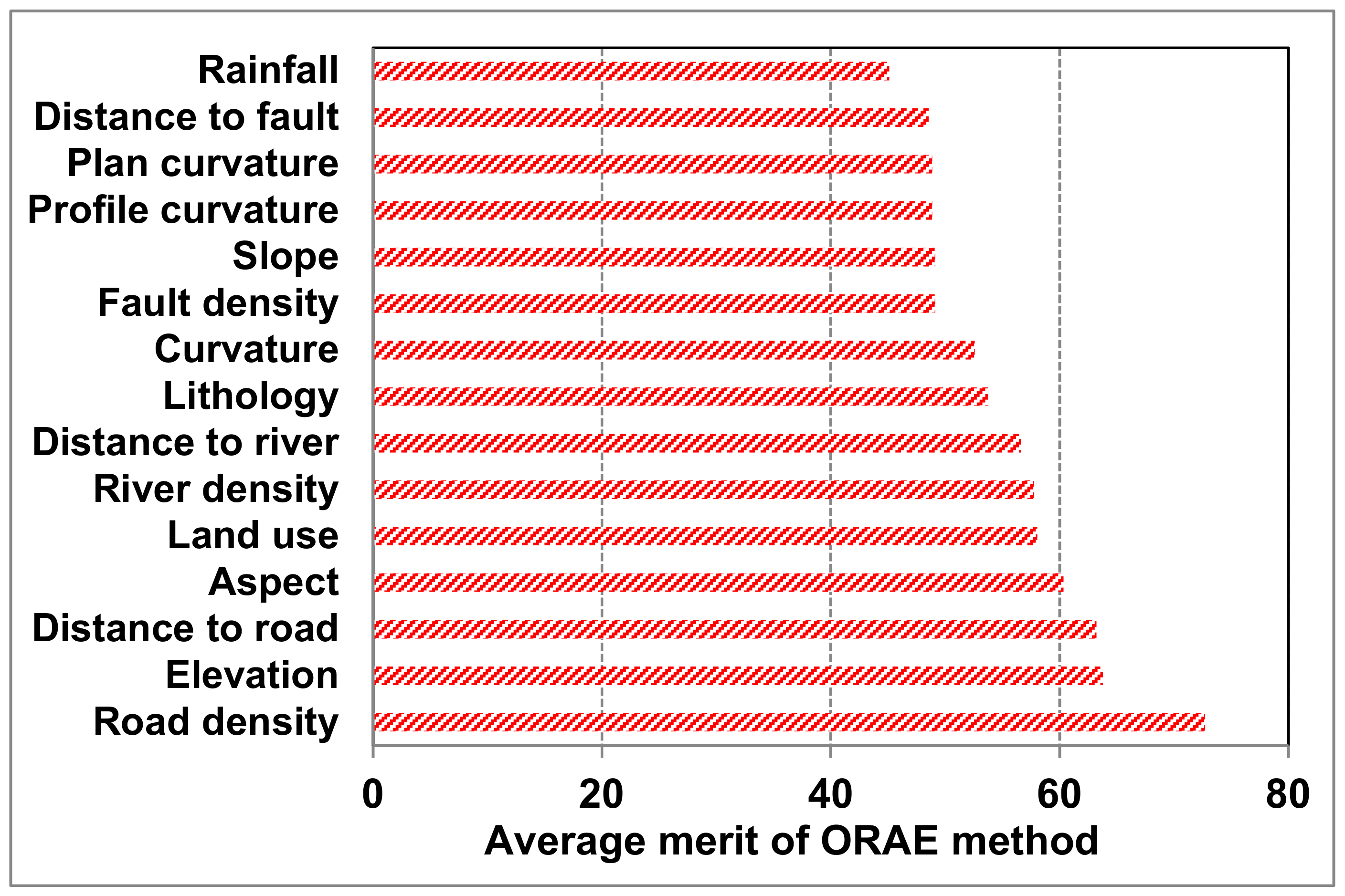 Applsci 09 02824 g004