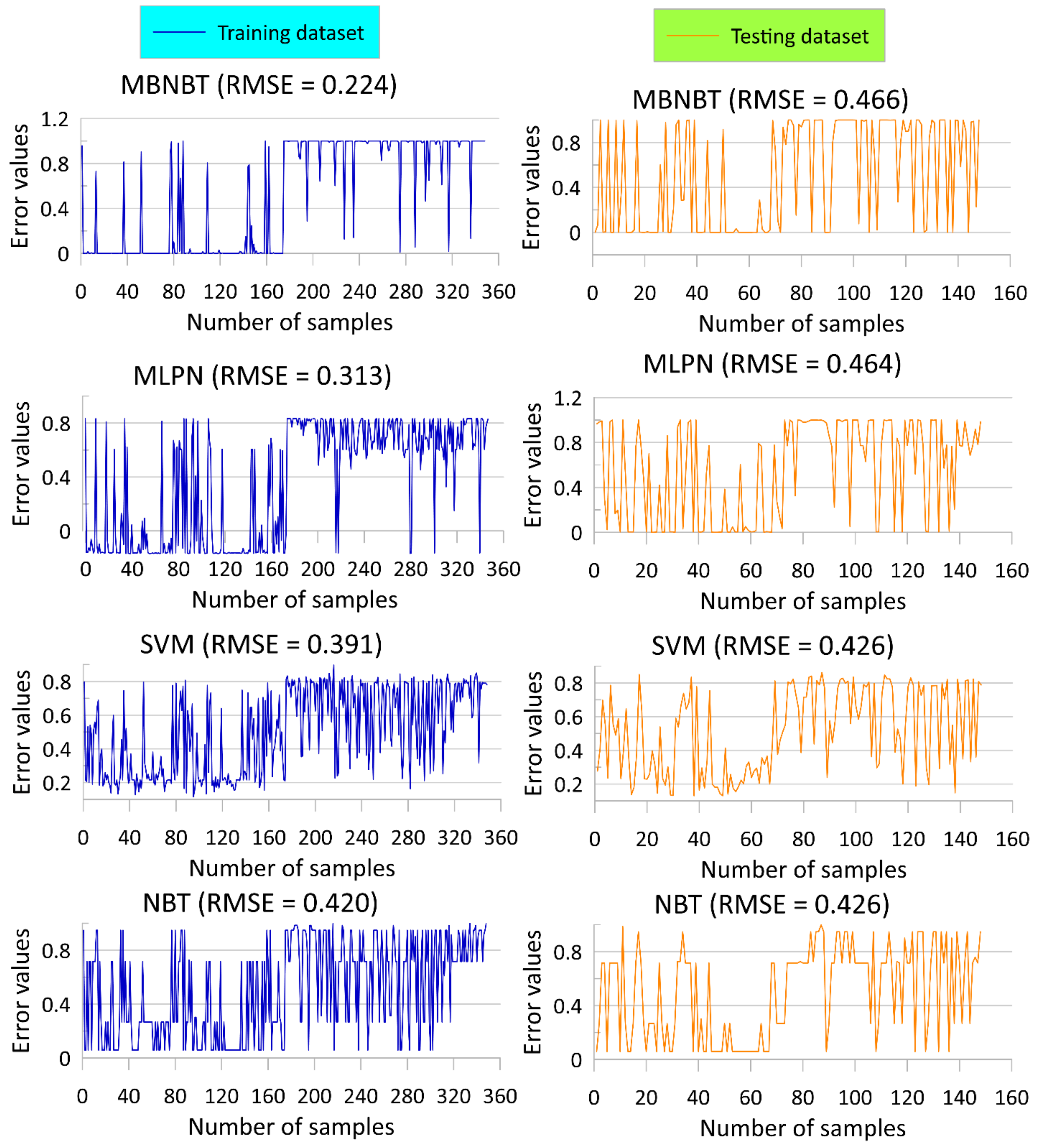 Applsci 09 02824 g005