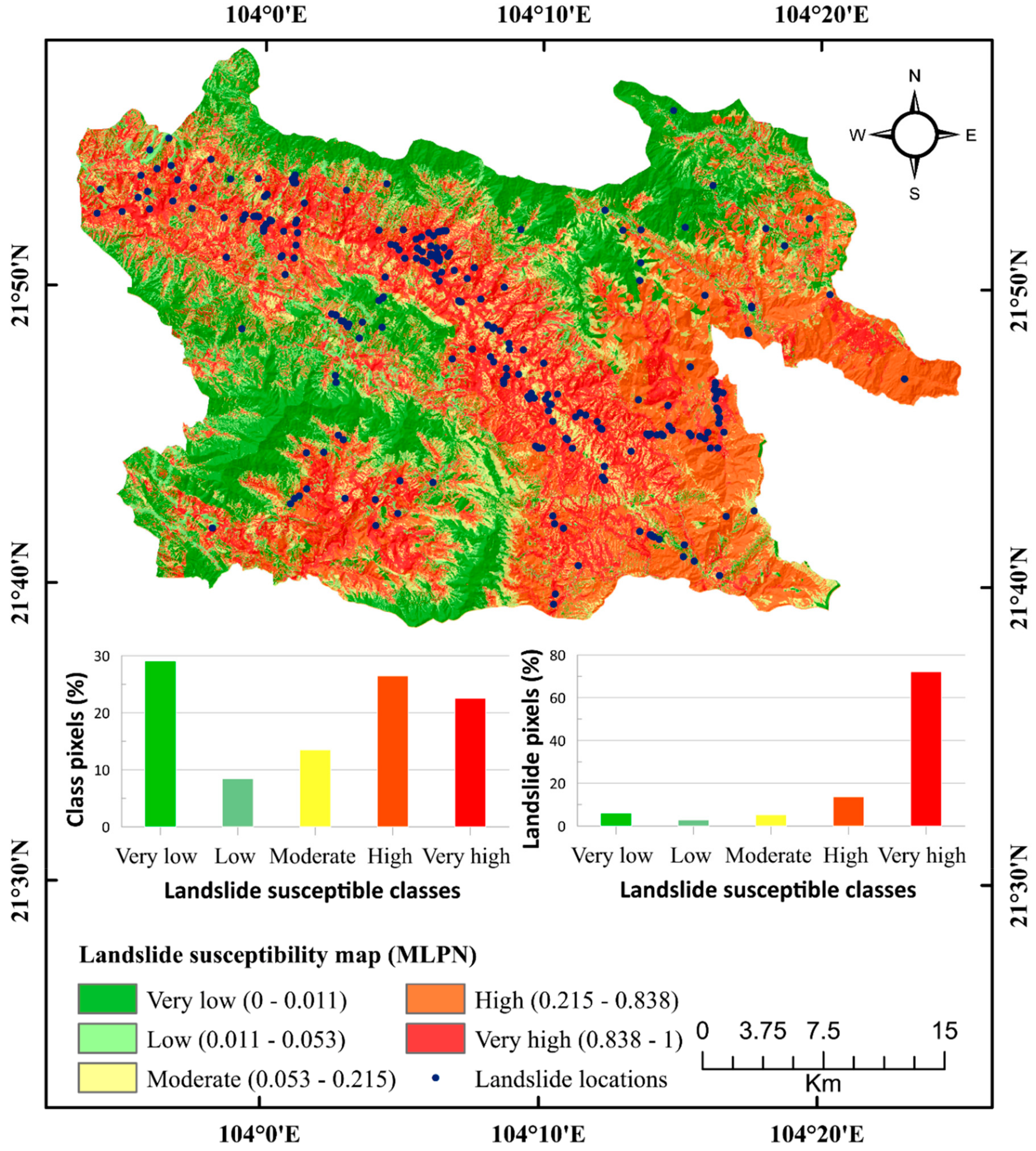 Applsci 09 02824 g007