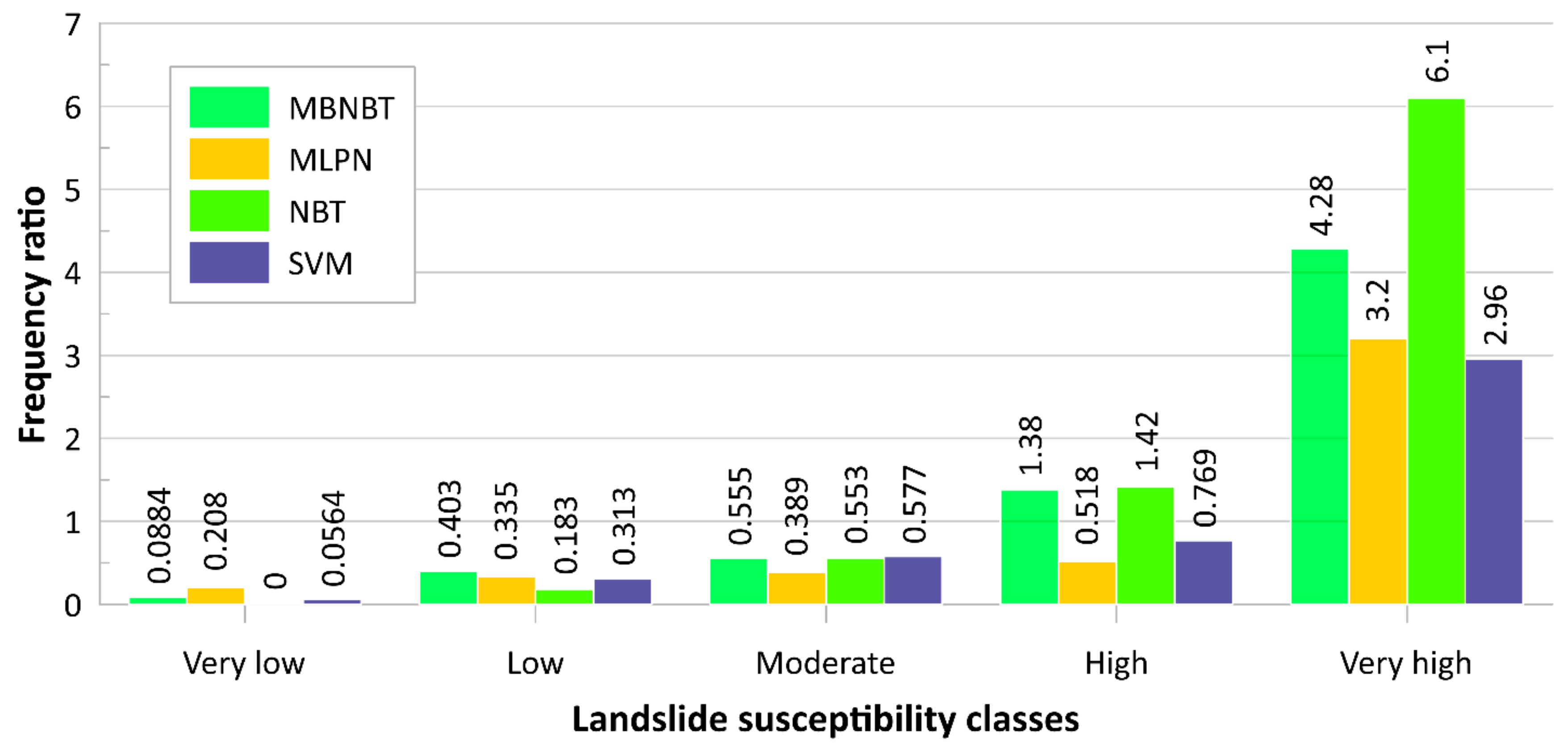 Applsci 09 02824 g010
