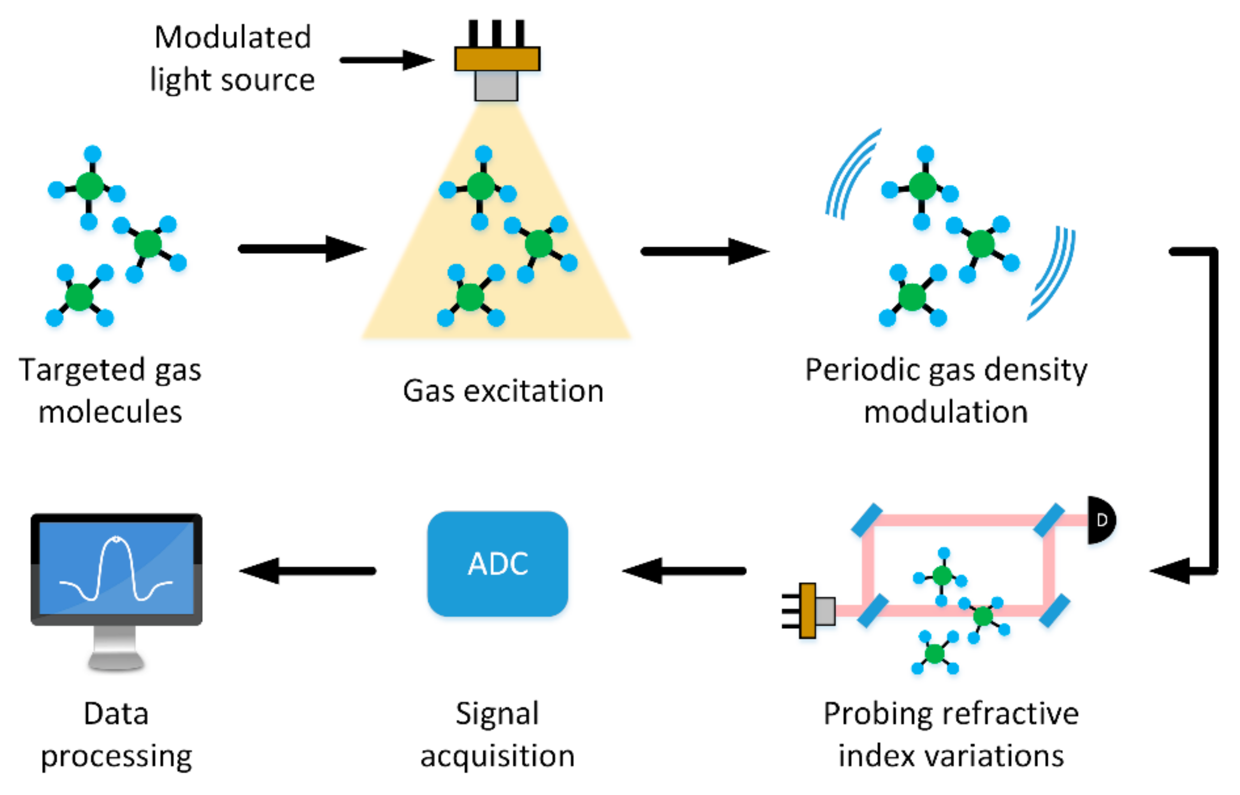 Applsci 09 02826 g001