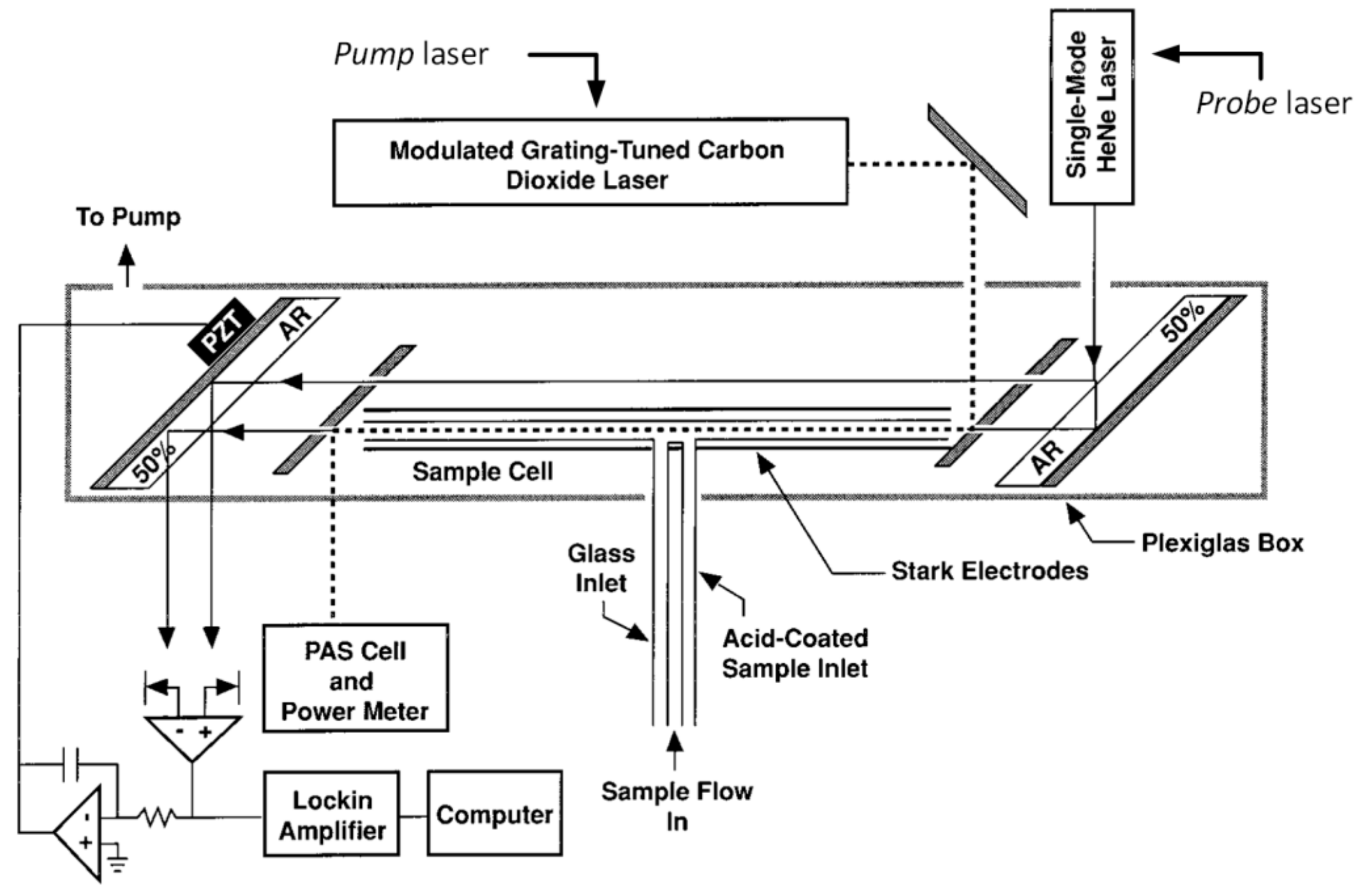 Applsci 09 02826 g003