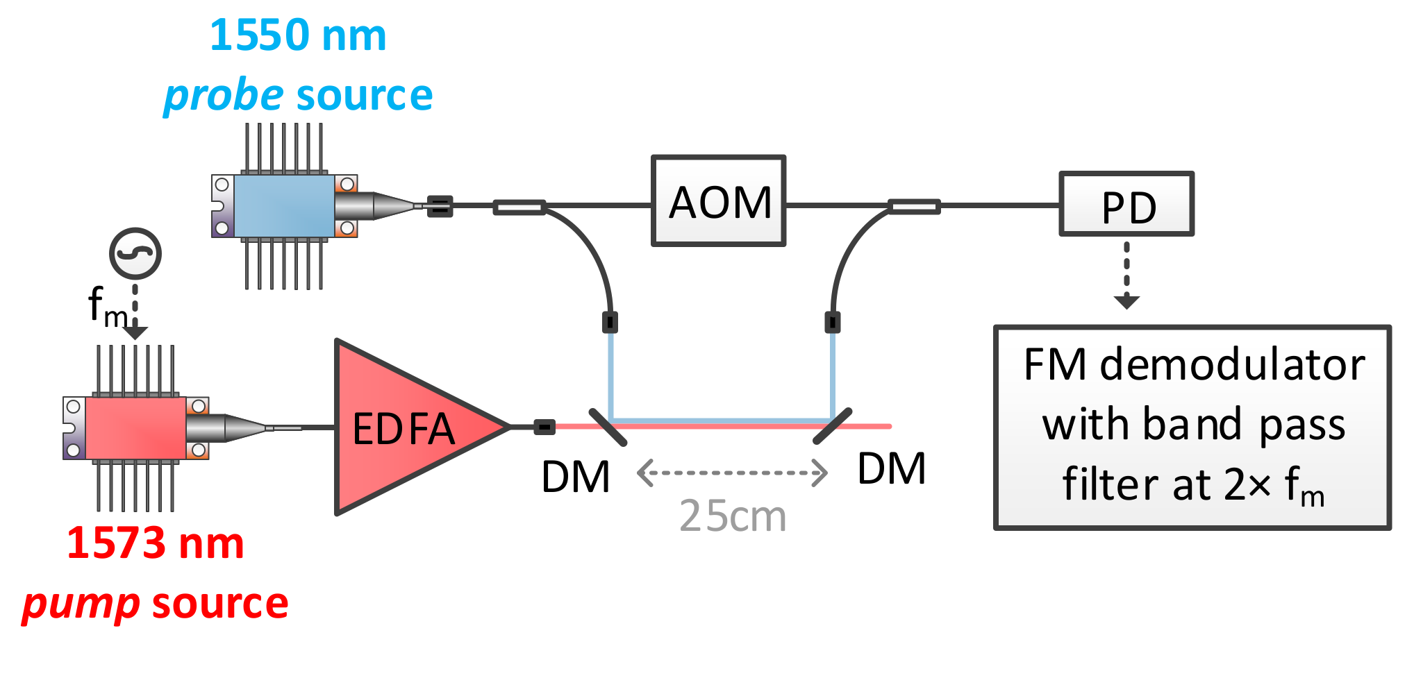 Applsci 09 02826 g004