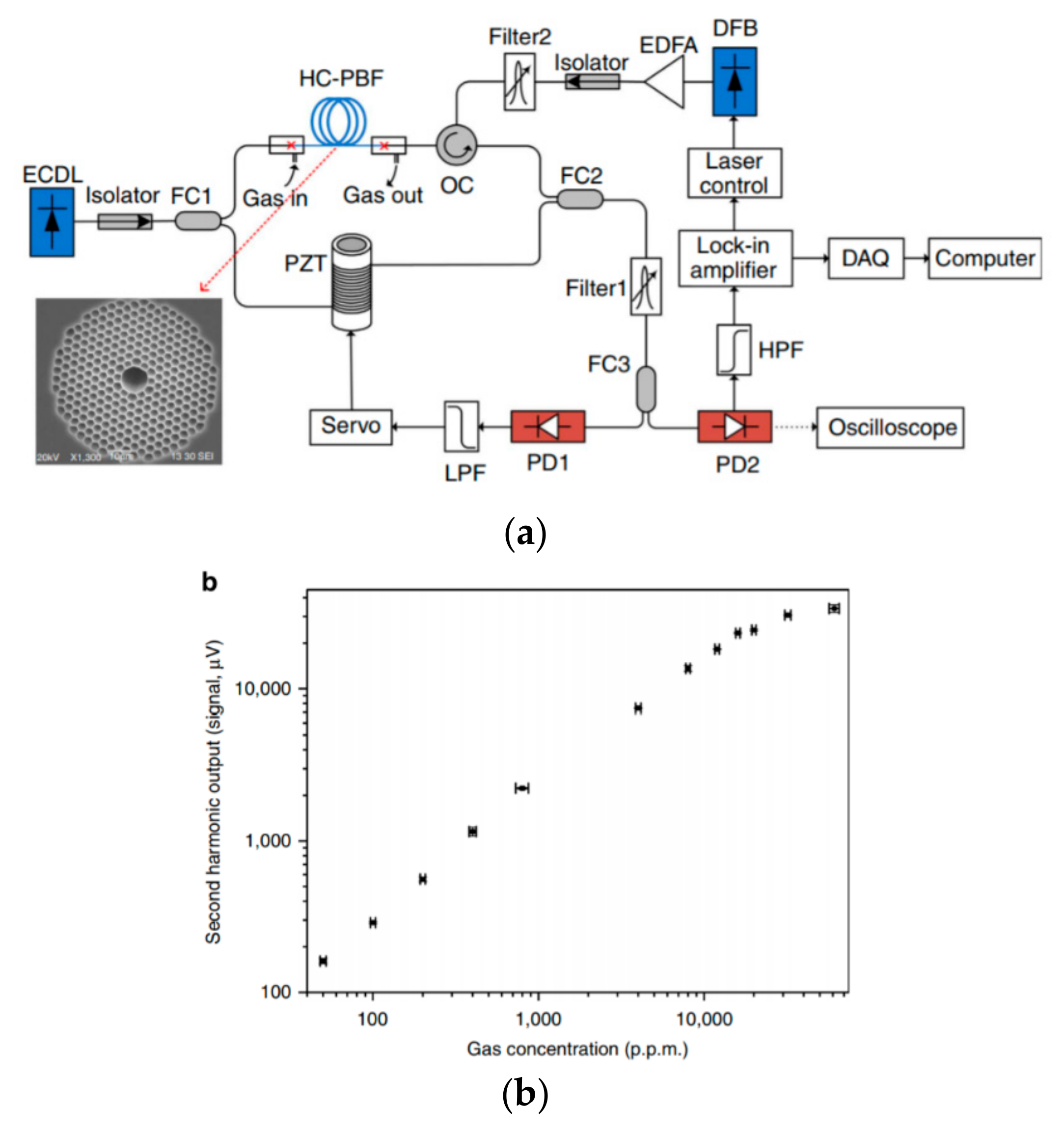 Applsci 09 02826 g007