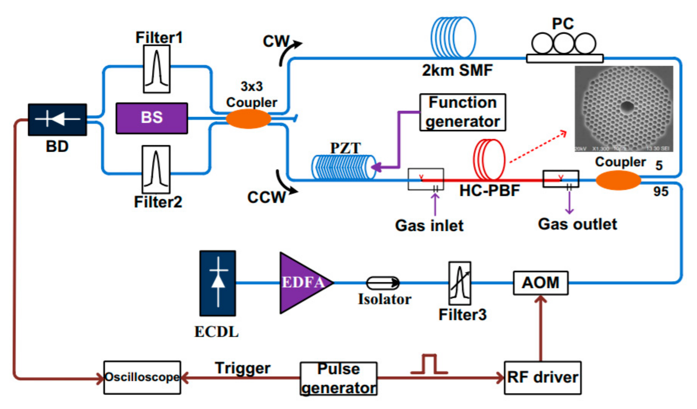 Applsci 09 02826 g008