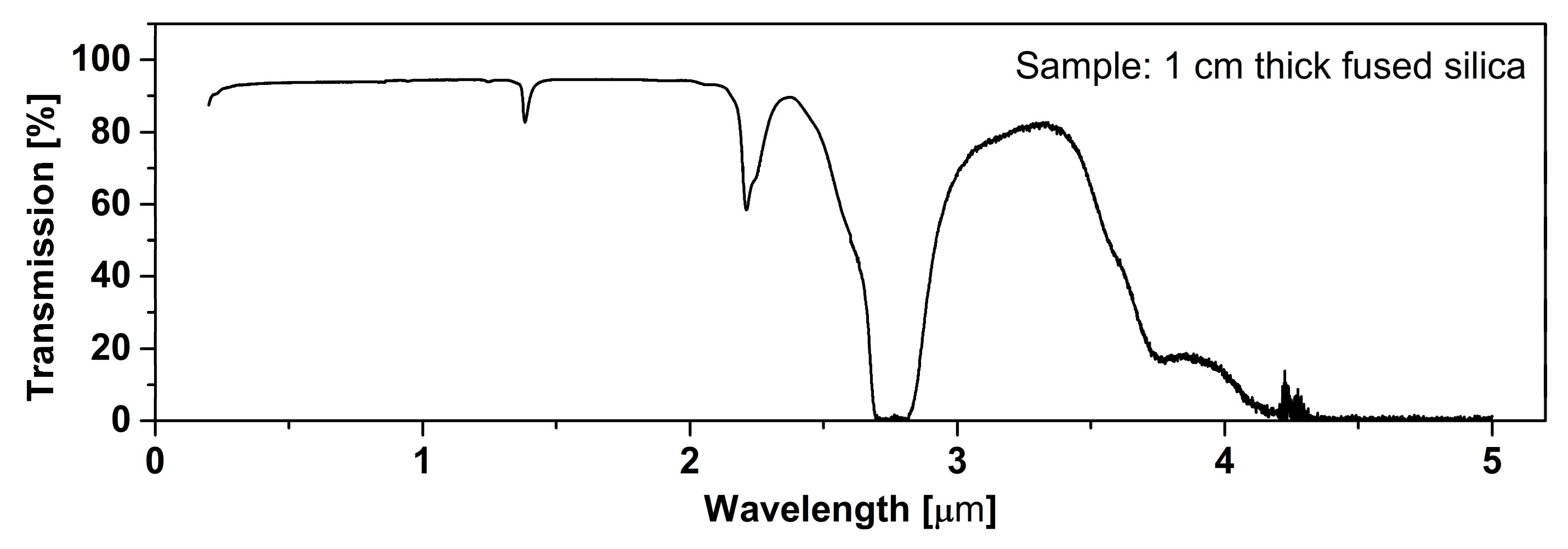 Applsci 09 02826 g009