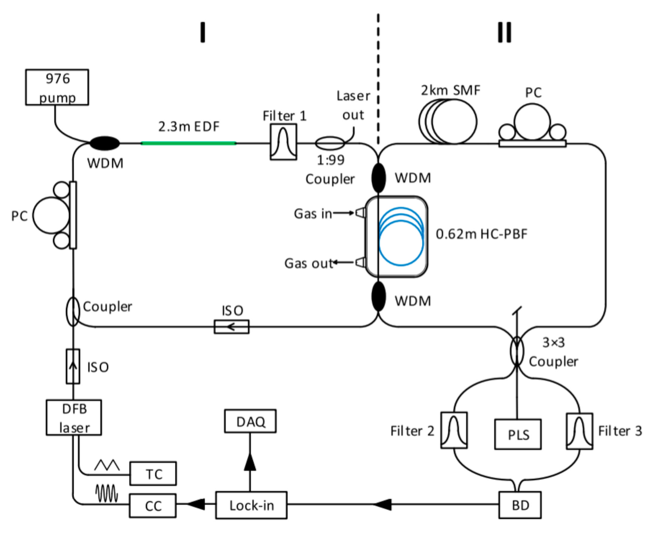 Applsci 09 02826 g011