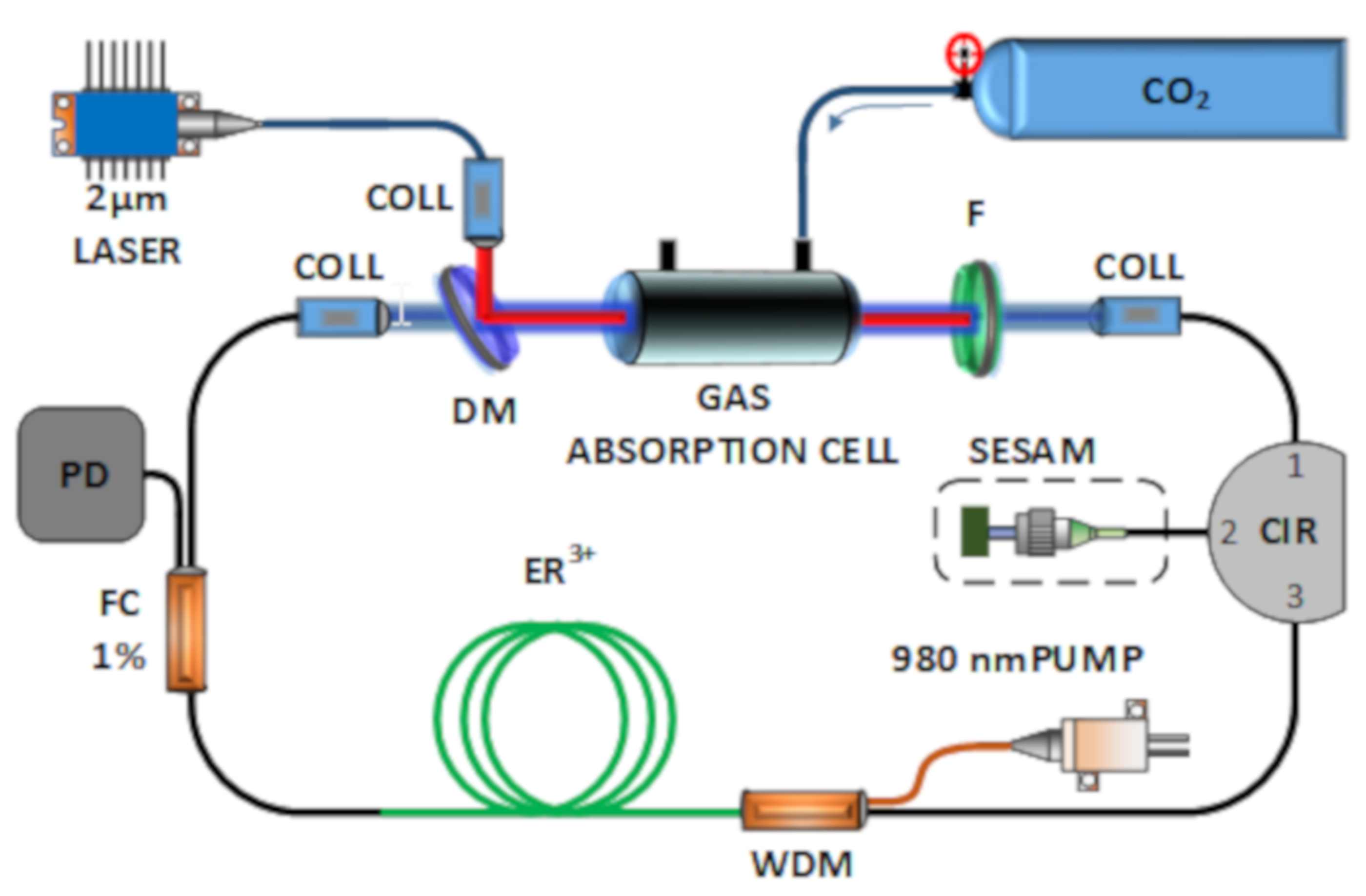 Applsci 09 02826 g012
