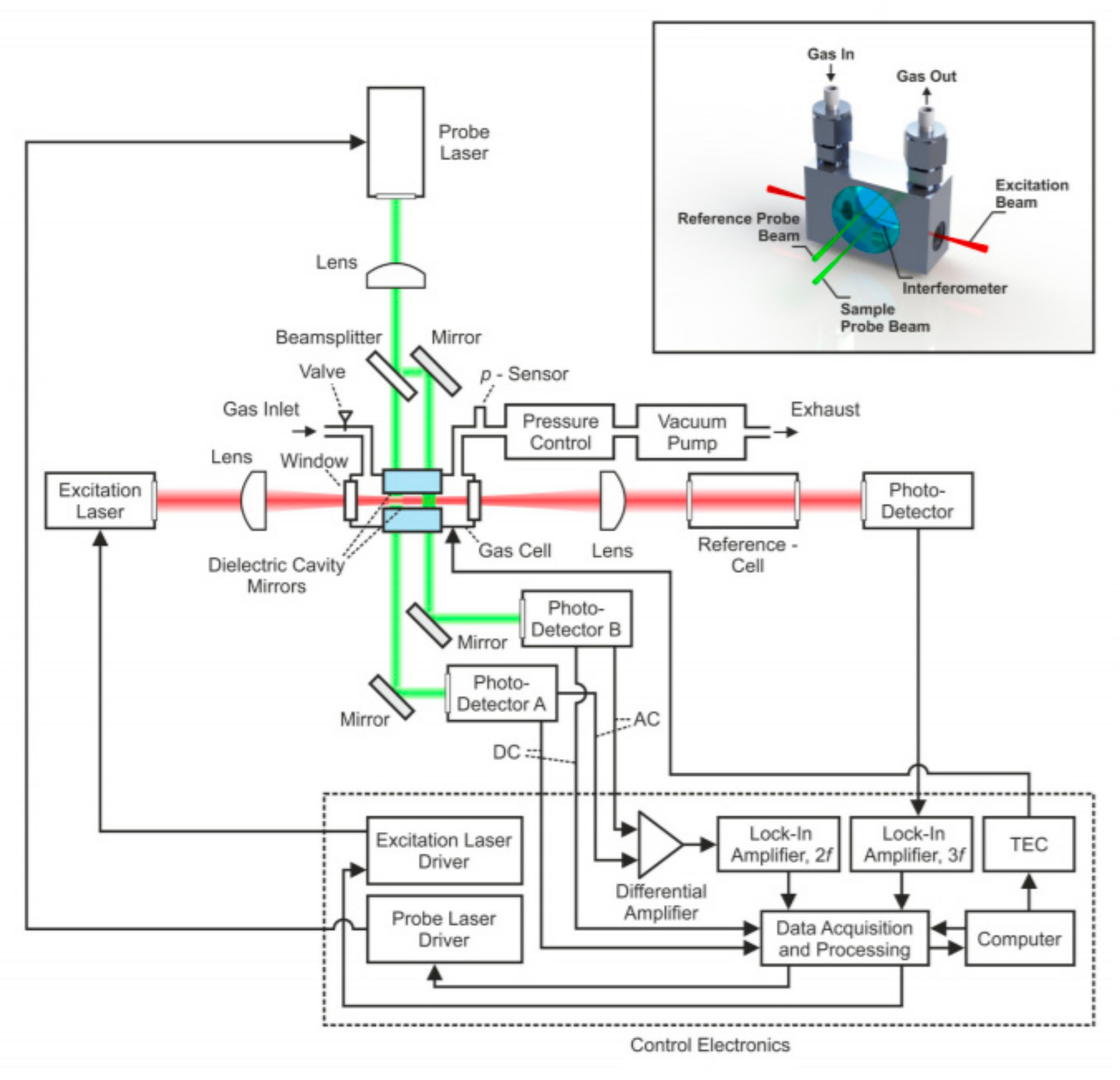 Applsci 09 02826 g014