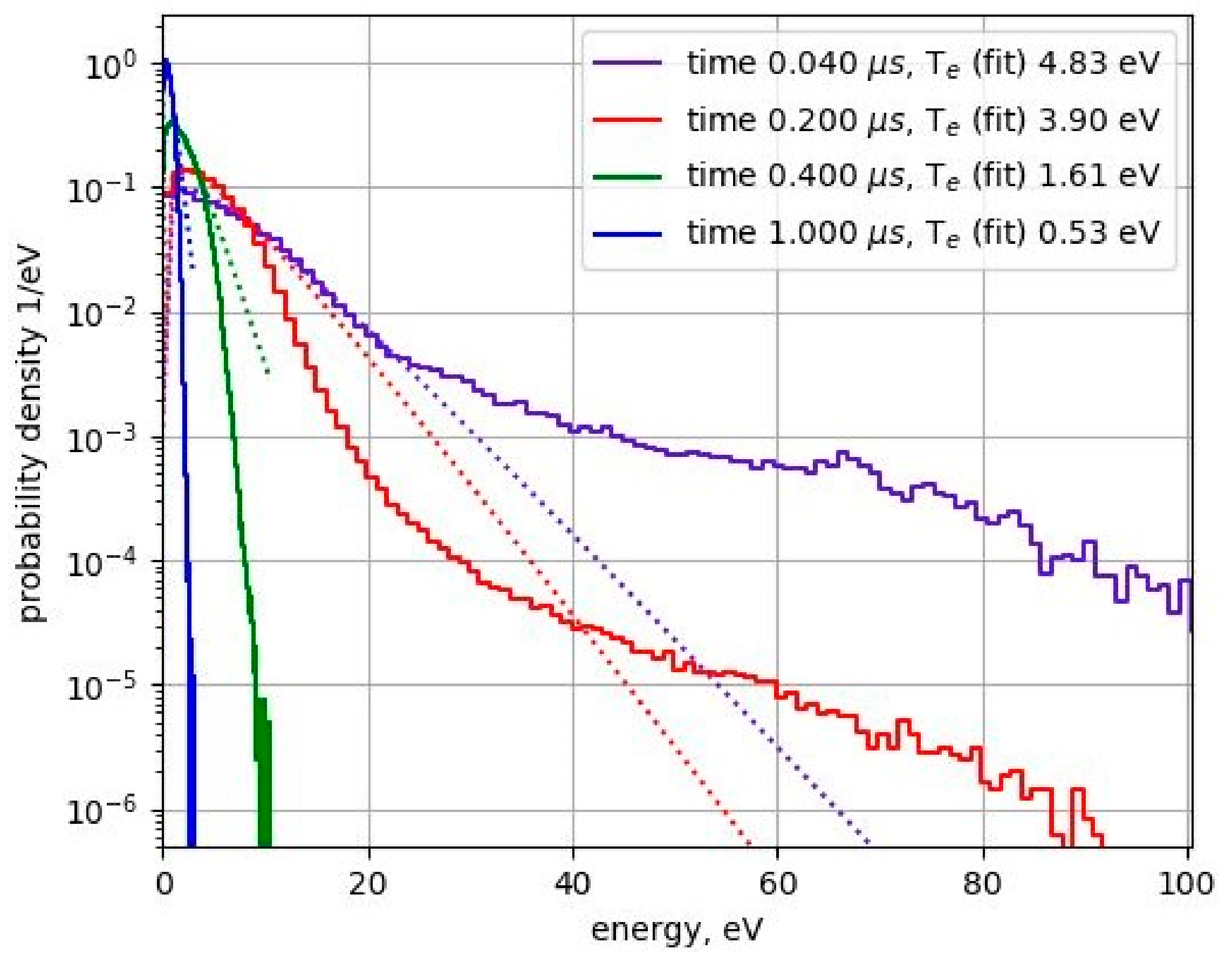 Applsci 09 02827 g002 Applsci 09 02827 g002