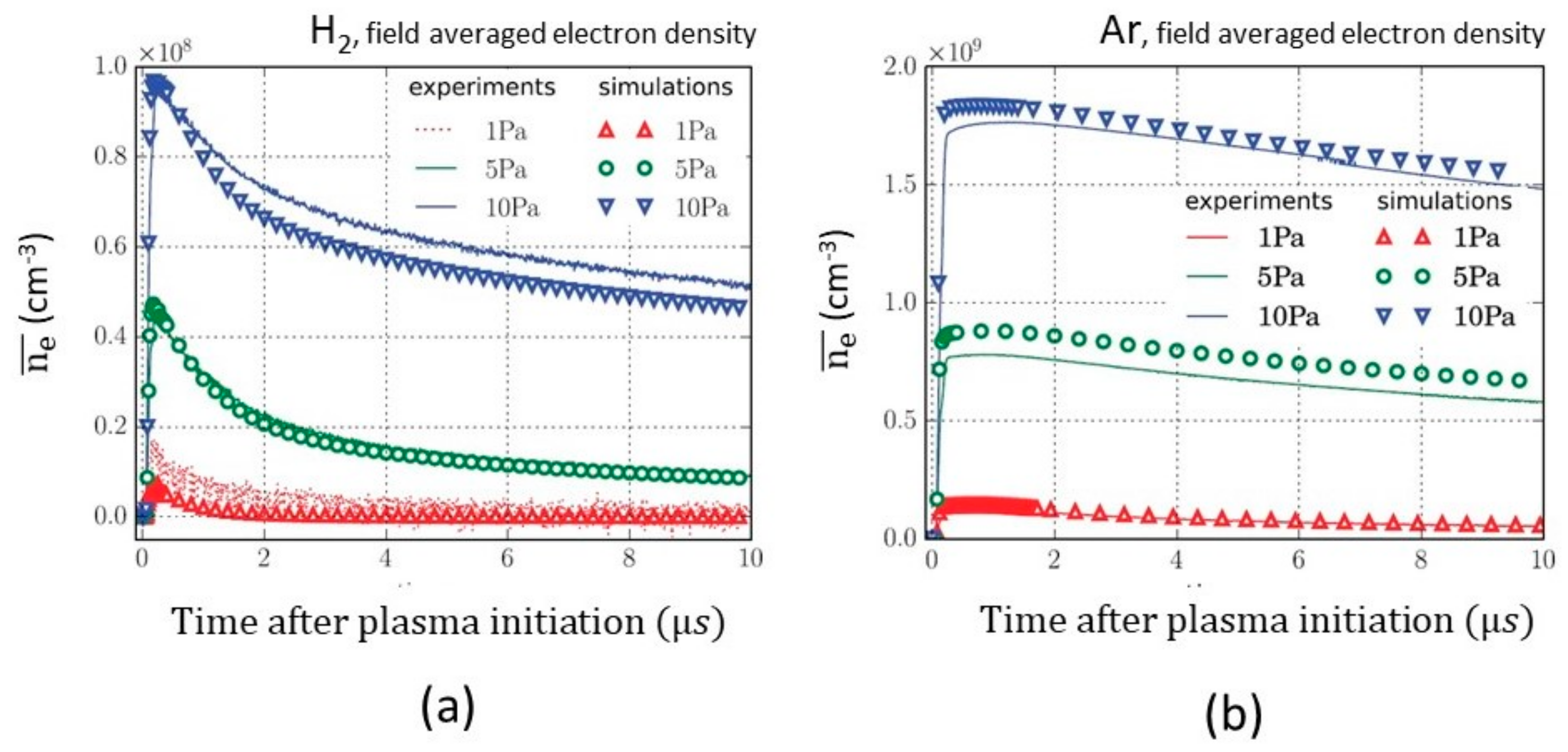 Applsci 09 02827 g003 Applsci 09 02827 g003