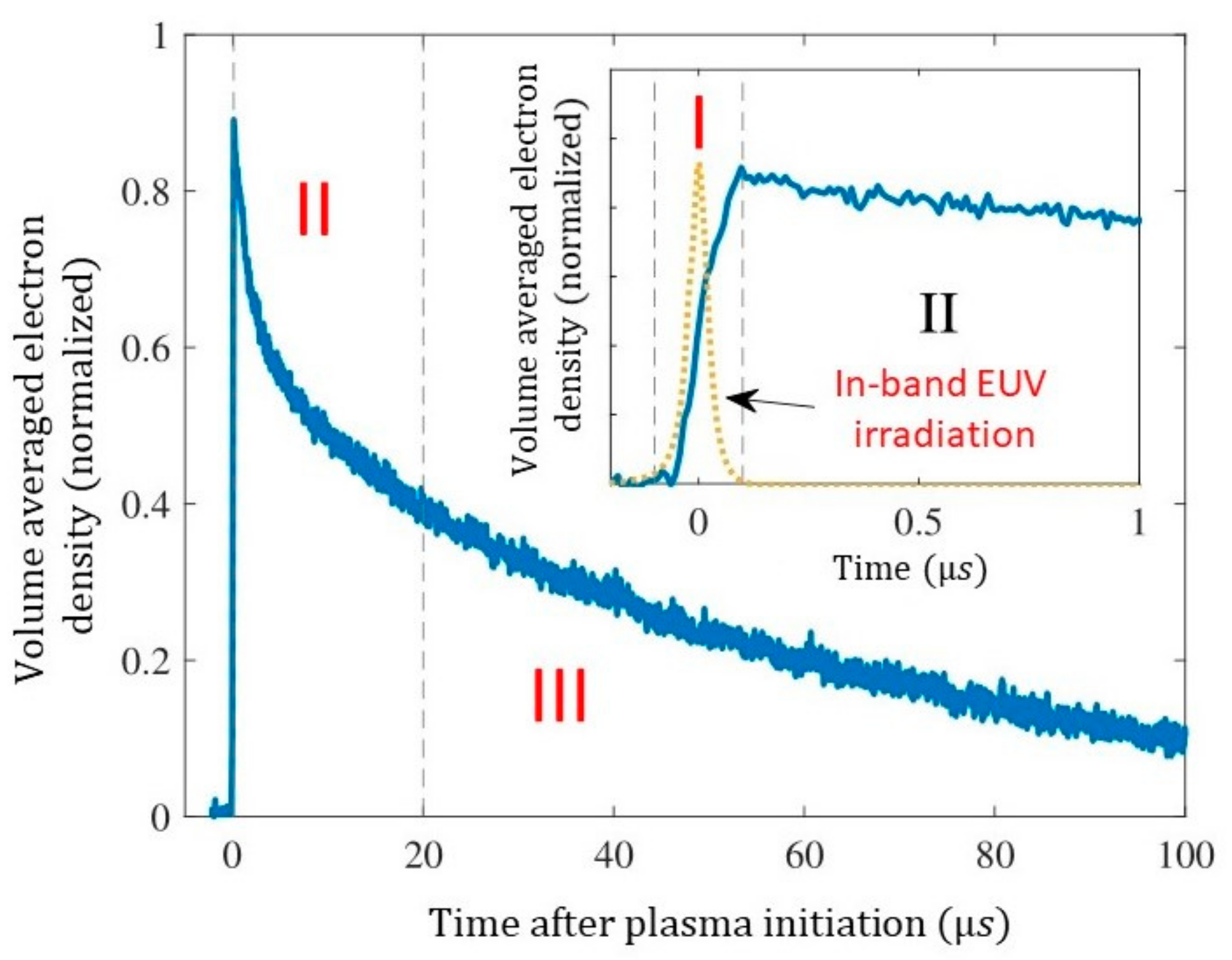 Applsci 09 02827 g008 Applsci 09 02827 g008