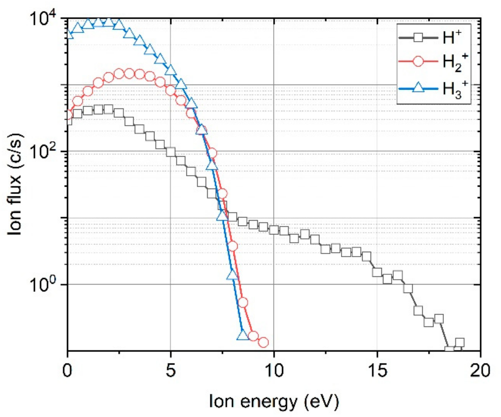 Applsci 09 02827 g010 Applsci 09 02827 g010