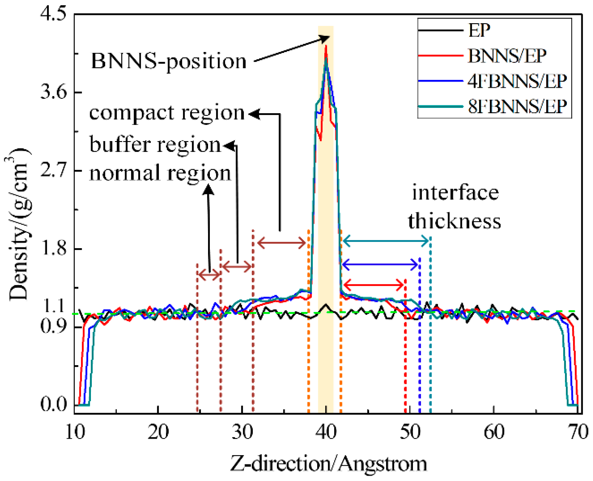 Applsci 09 02832 g006 Applsci 09 02832 g006