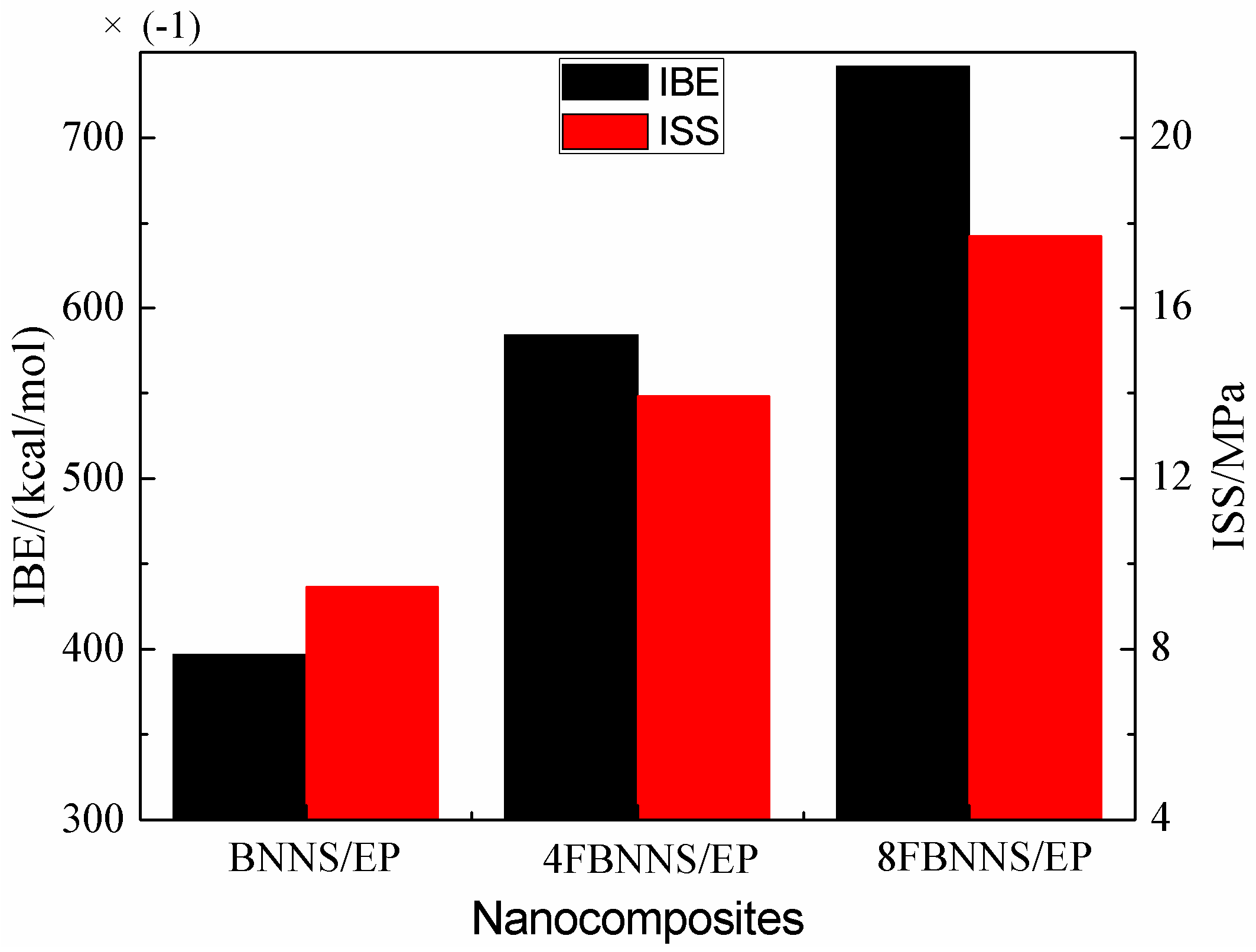 Applsci 09 02832 g008 Applsci 09 02832 g008