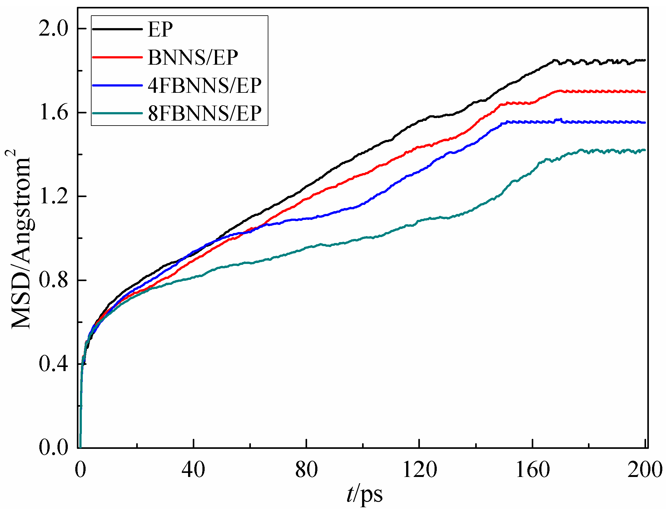 Applsci 09 02832 g009 Applsci 09 02832 g009