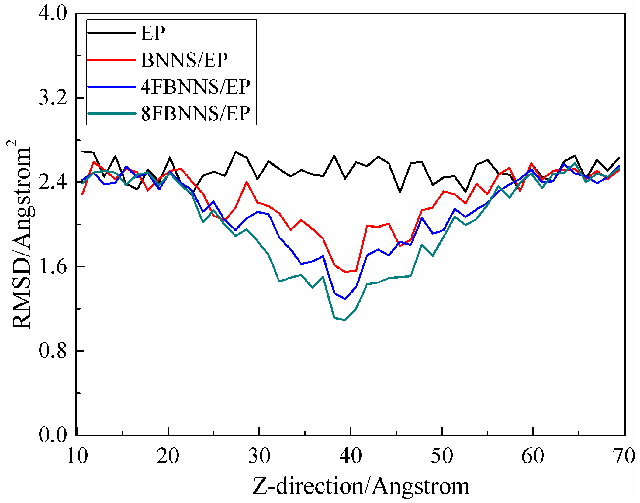 Applsci 09 02832 g010 Applsci 09 02832 g010
